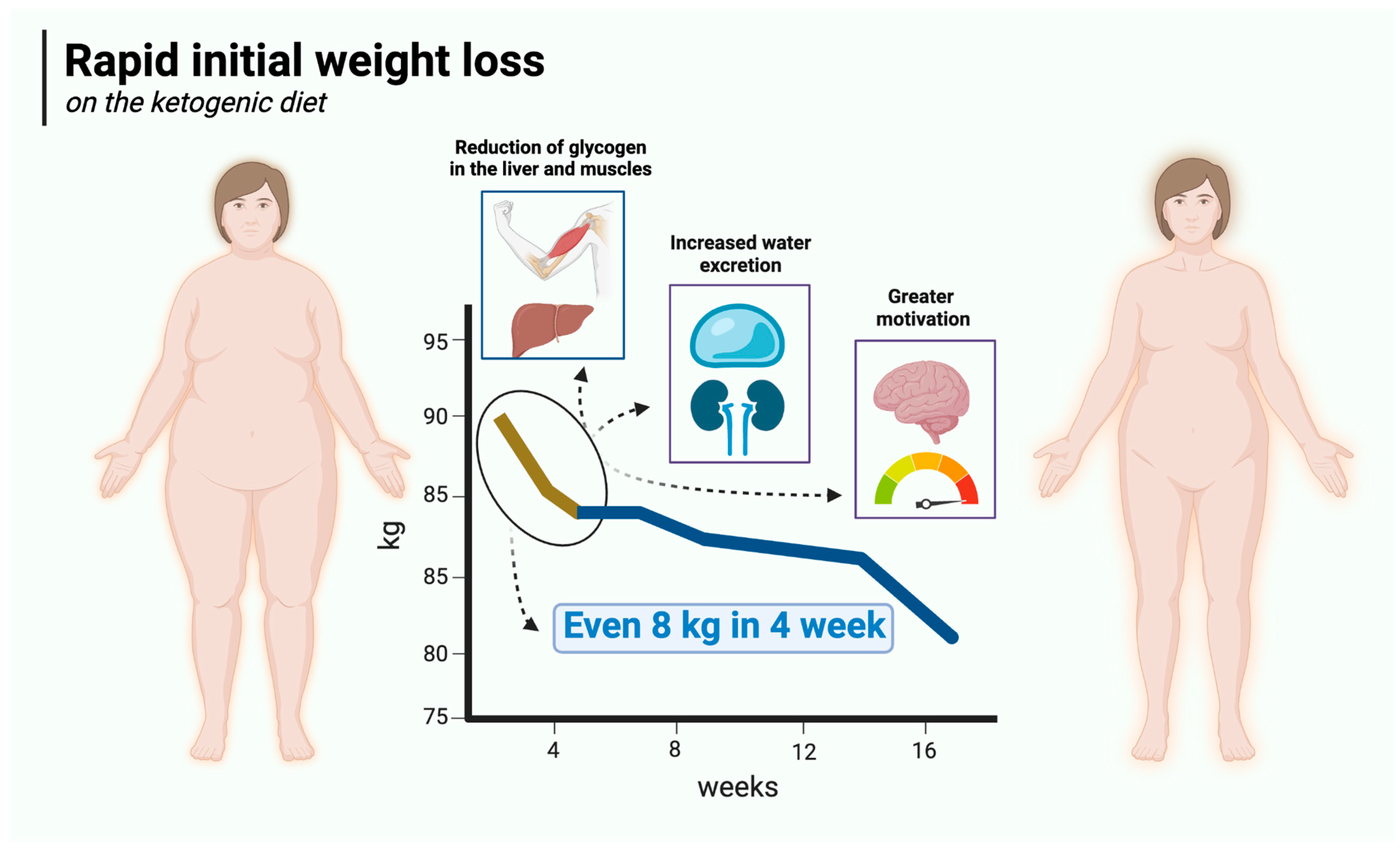 Nutrients 17 00965 g002