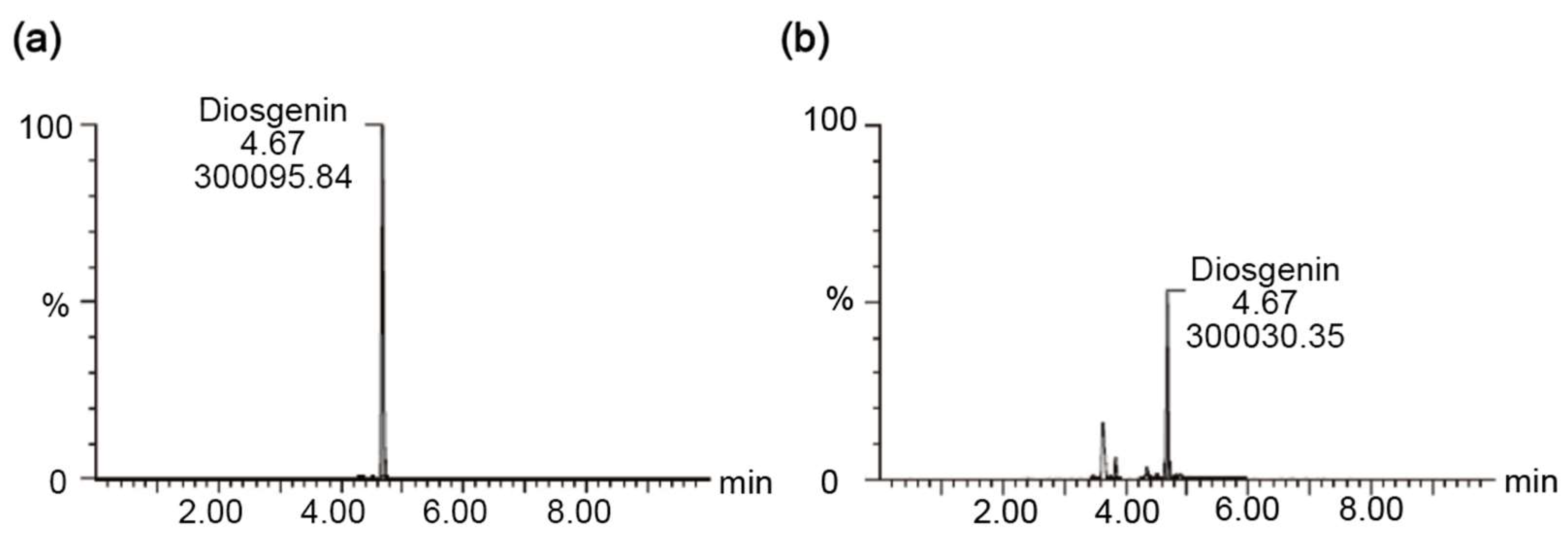 Nutrients 17 00966 g008 Nutrients 17 00966 g008