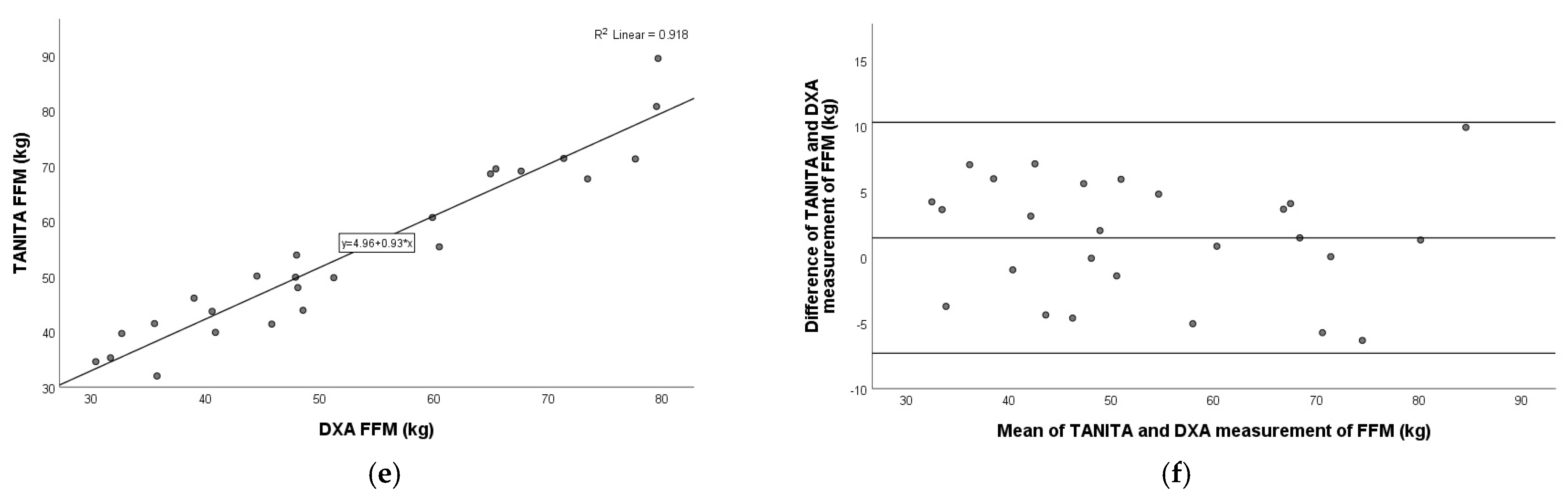 Nutrients 17 00971 g001b