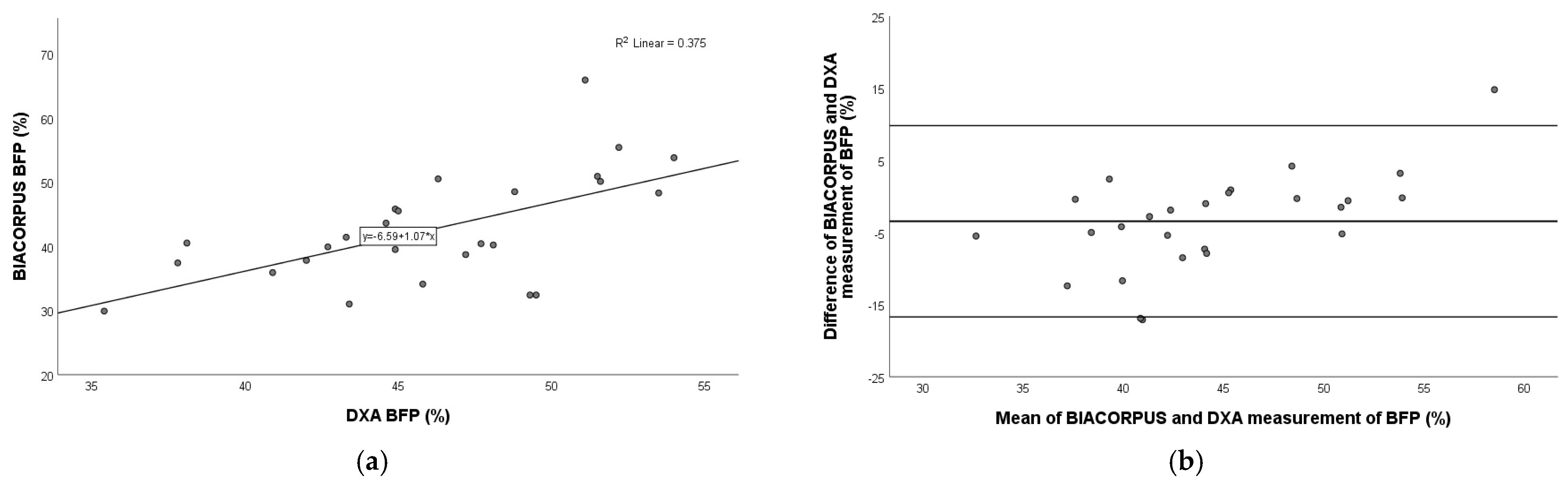 Nutrients 17 00971 g002a