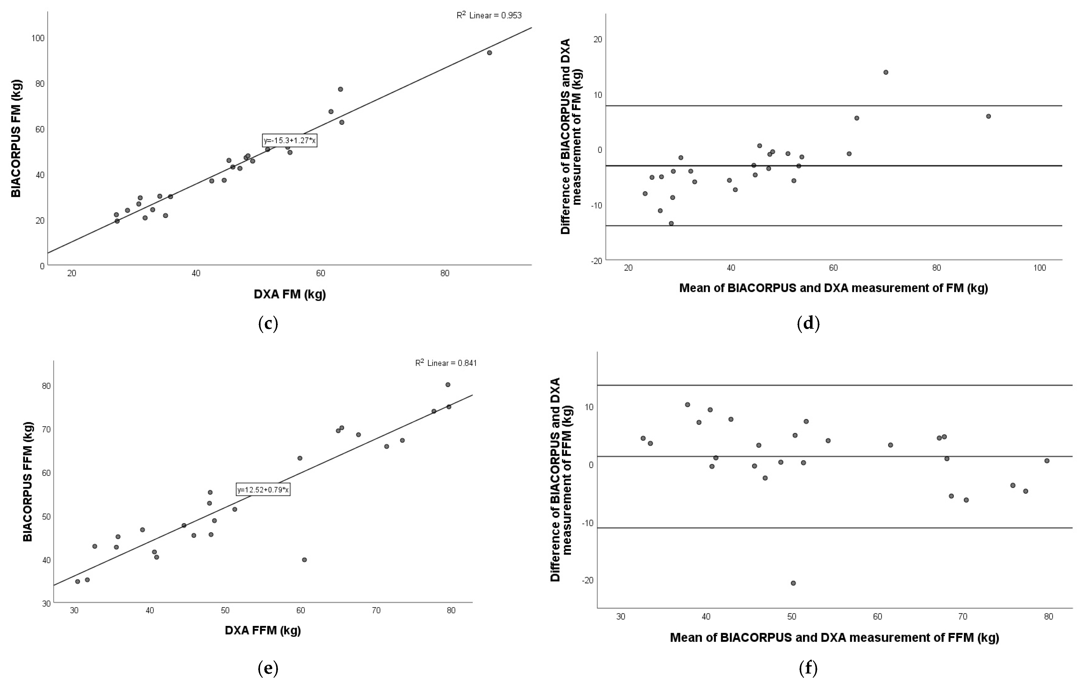 Nutrients 17 00971 g002b