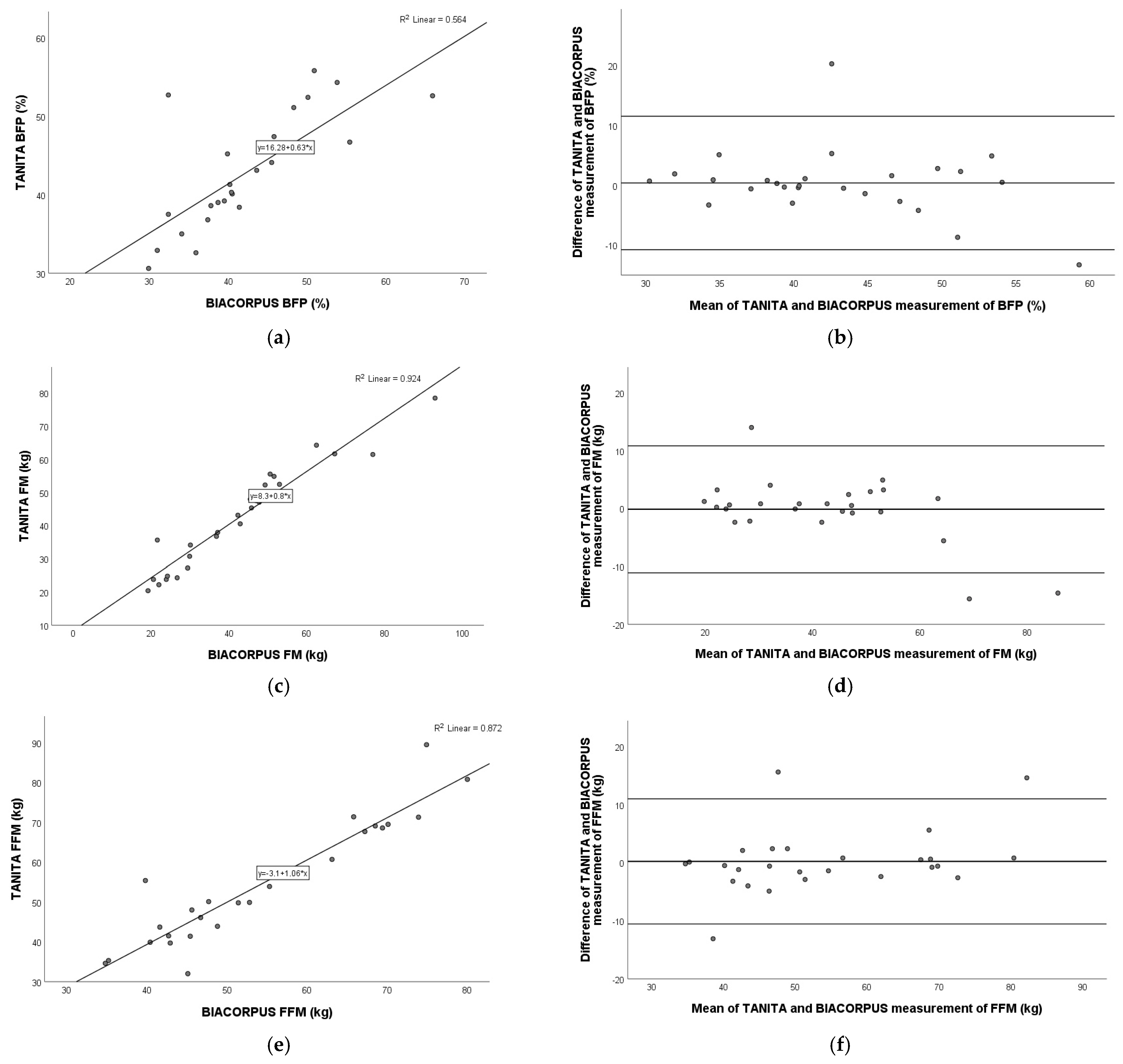 Nutrients 17 00971 g004