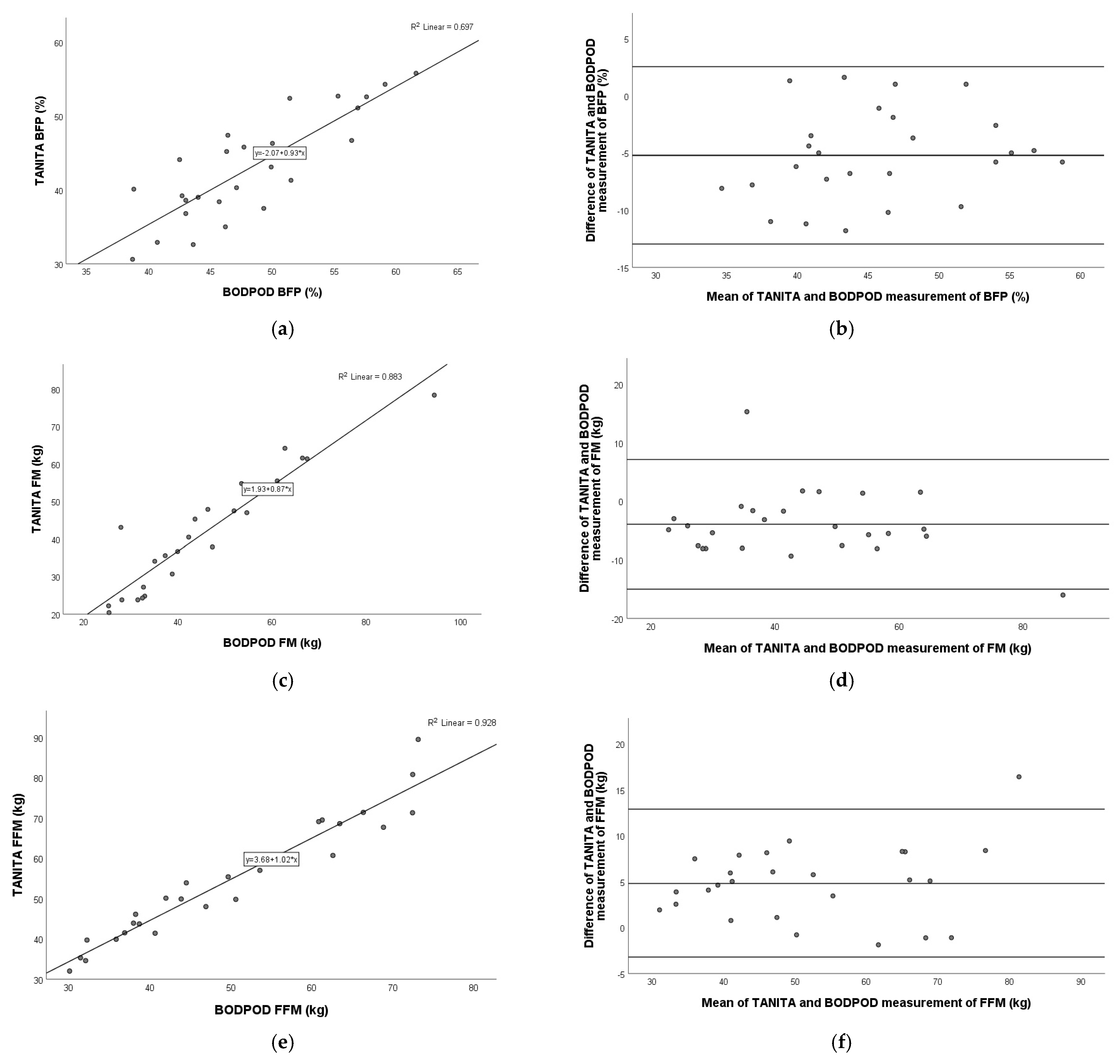 Nutrients 17 00971 g005