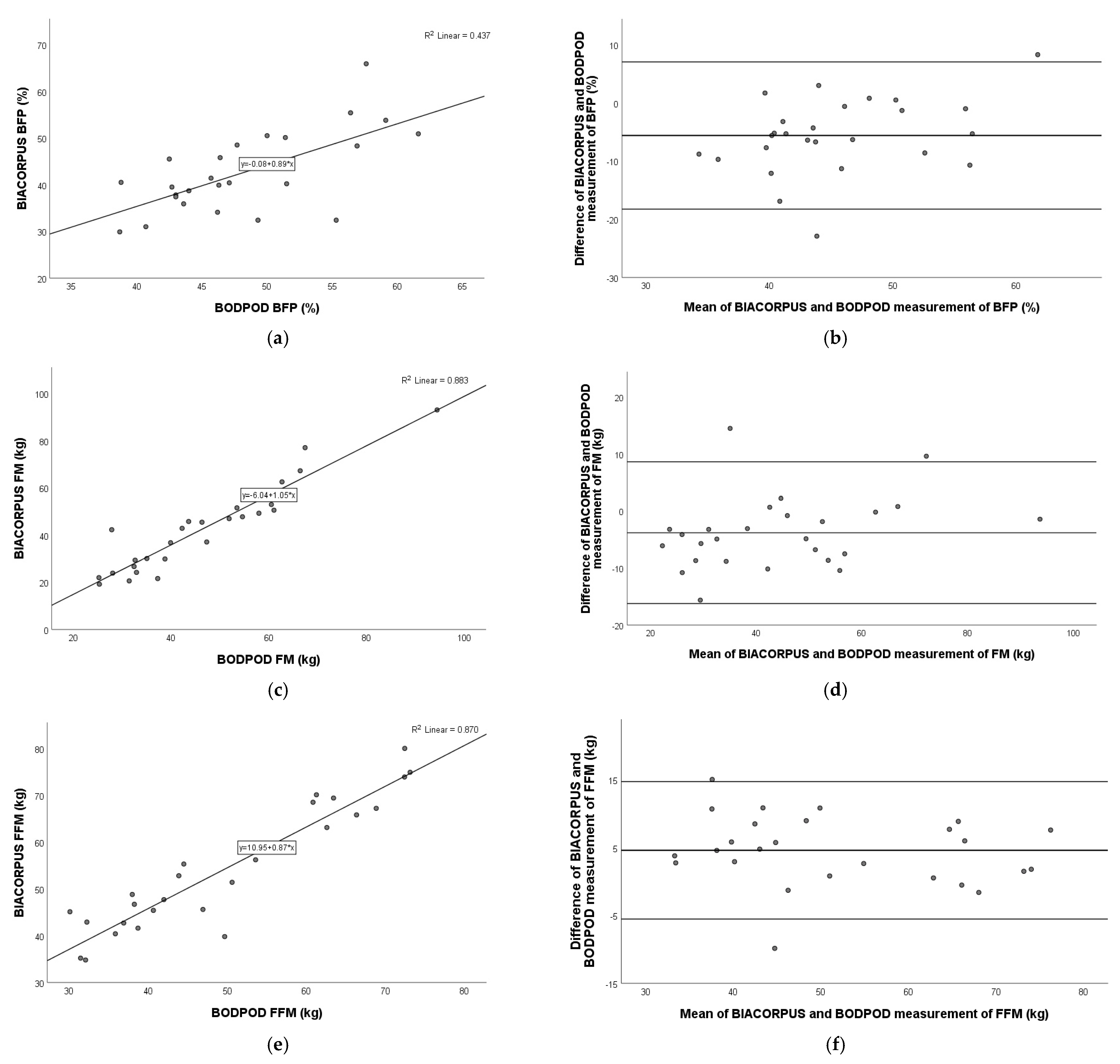 Nutrients 17 00971 g006