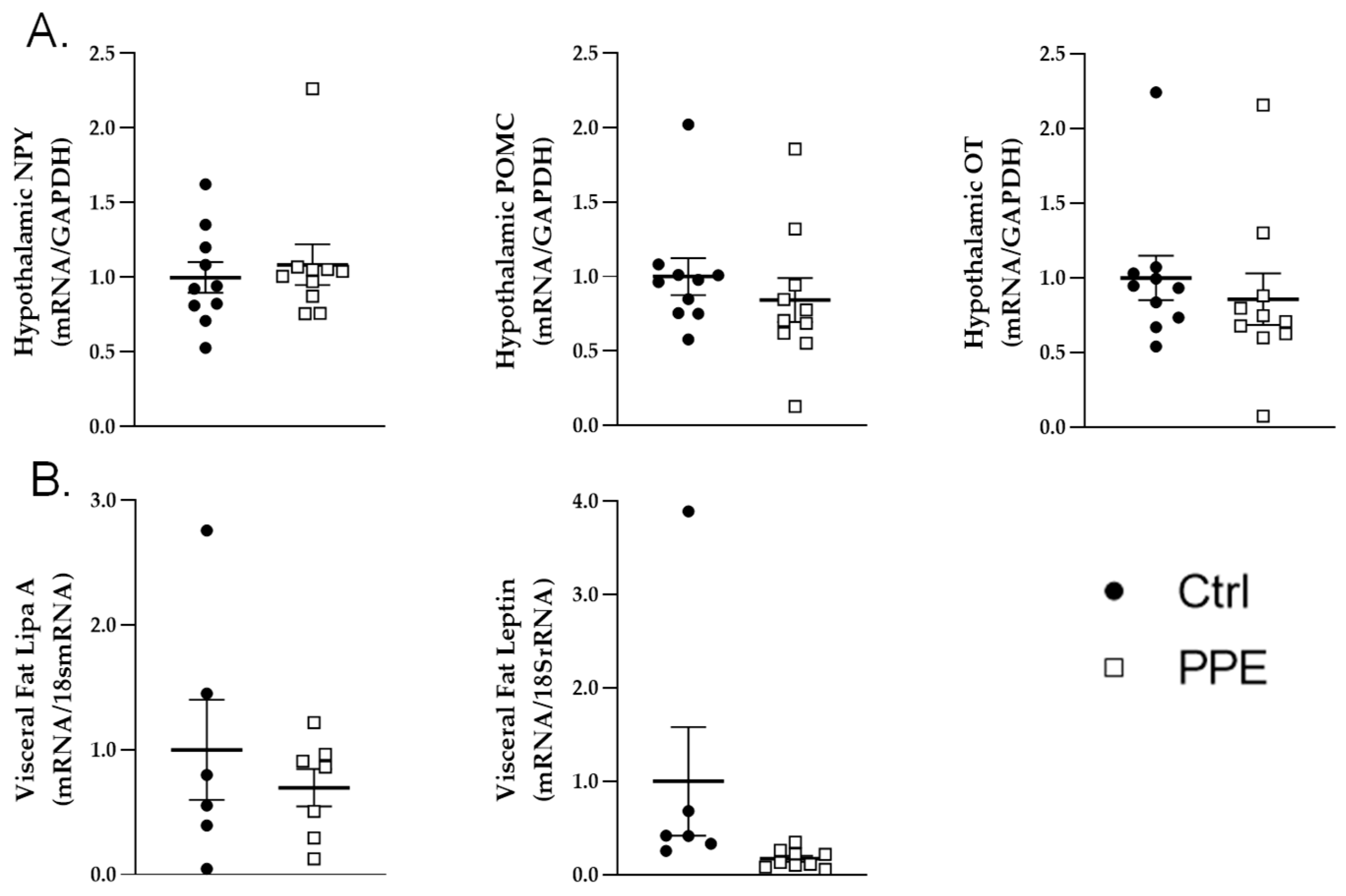Nutrients 17 00984 g002