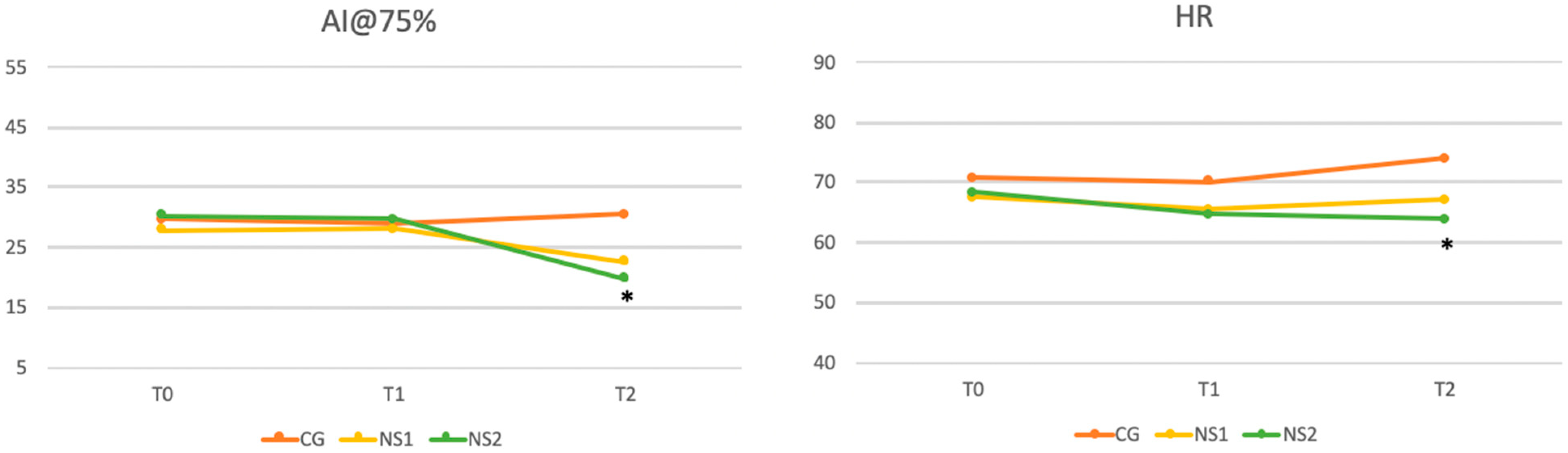 Nutrients 17 00985 g003