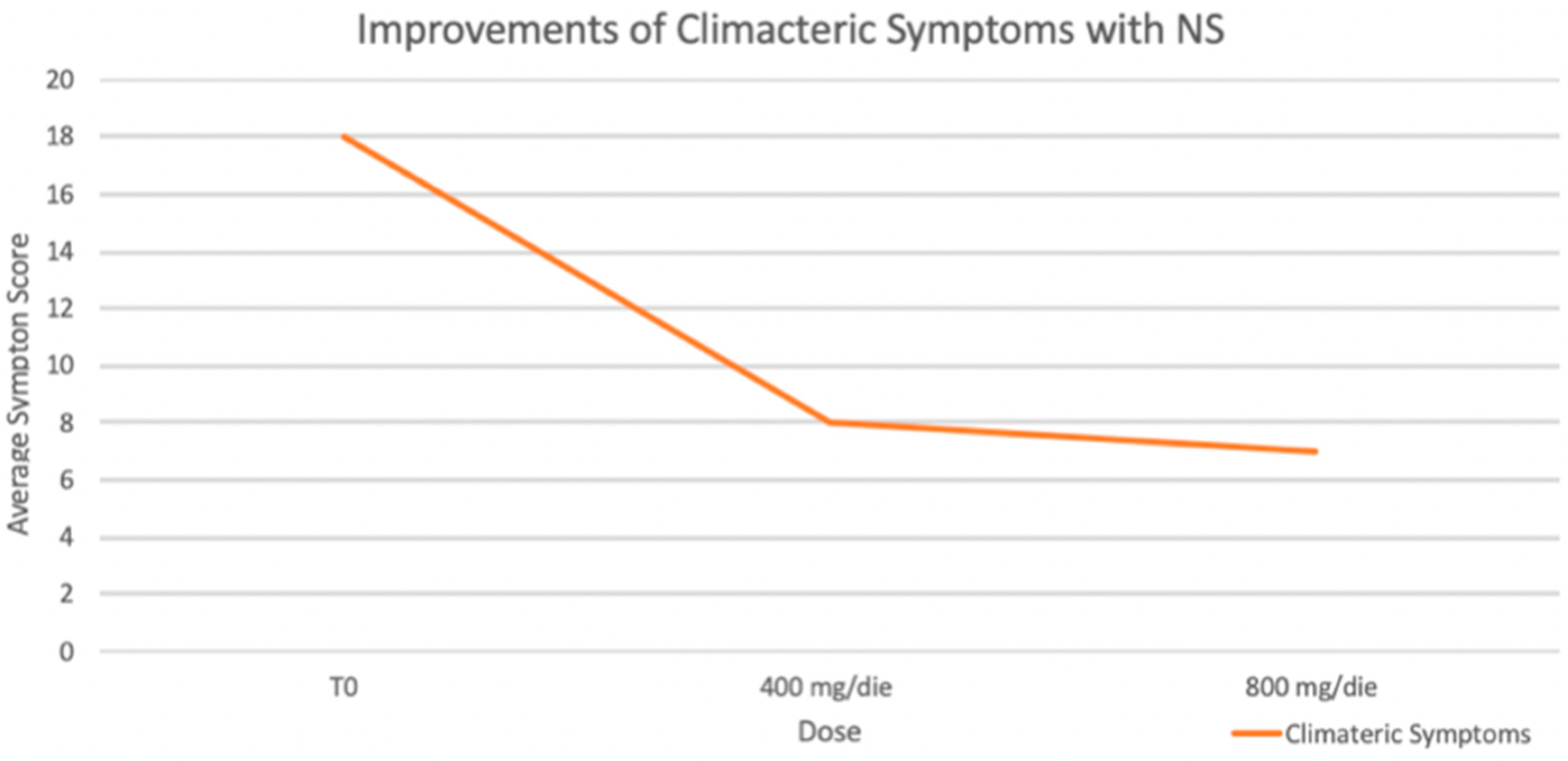 Nutrients 17 00985 g004