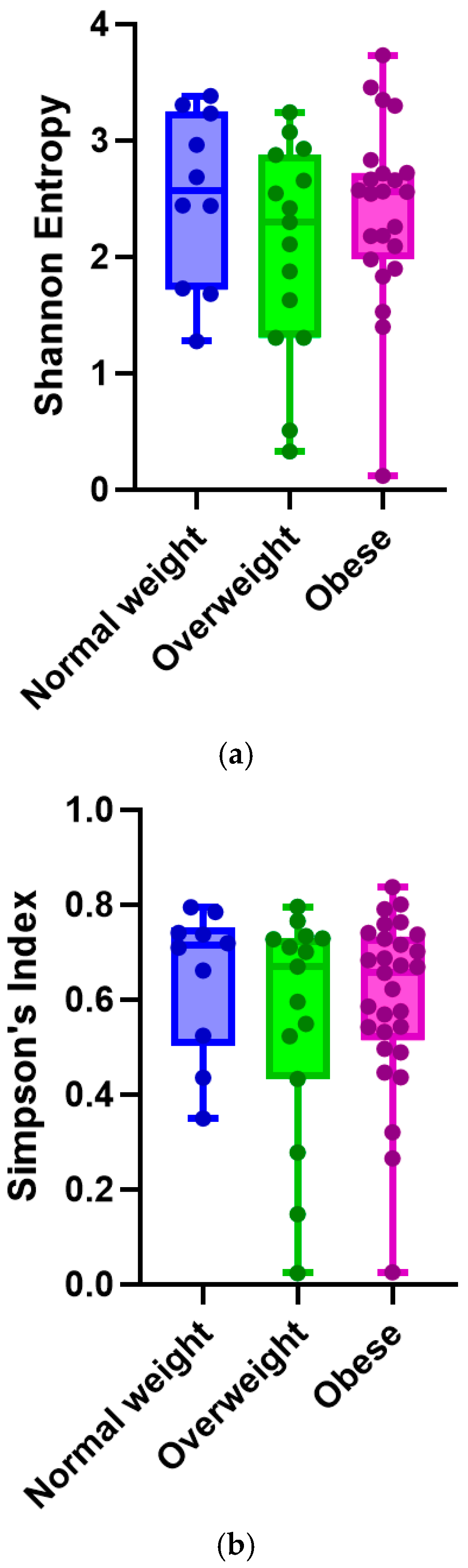 Nutrients 17 00987 g002