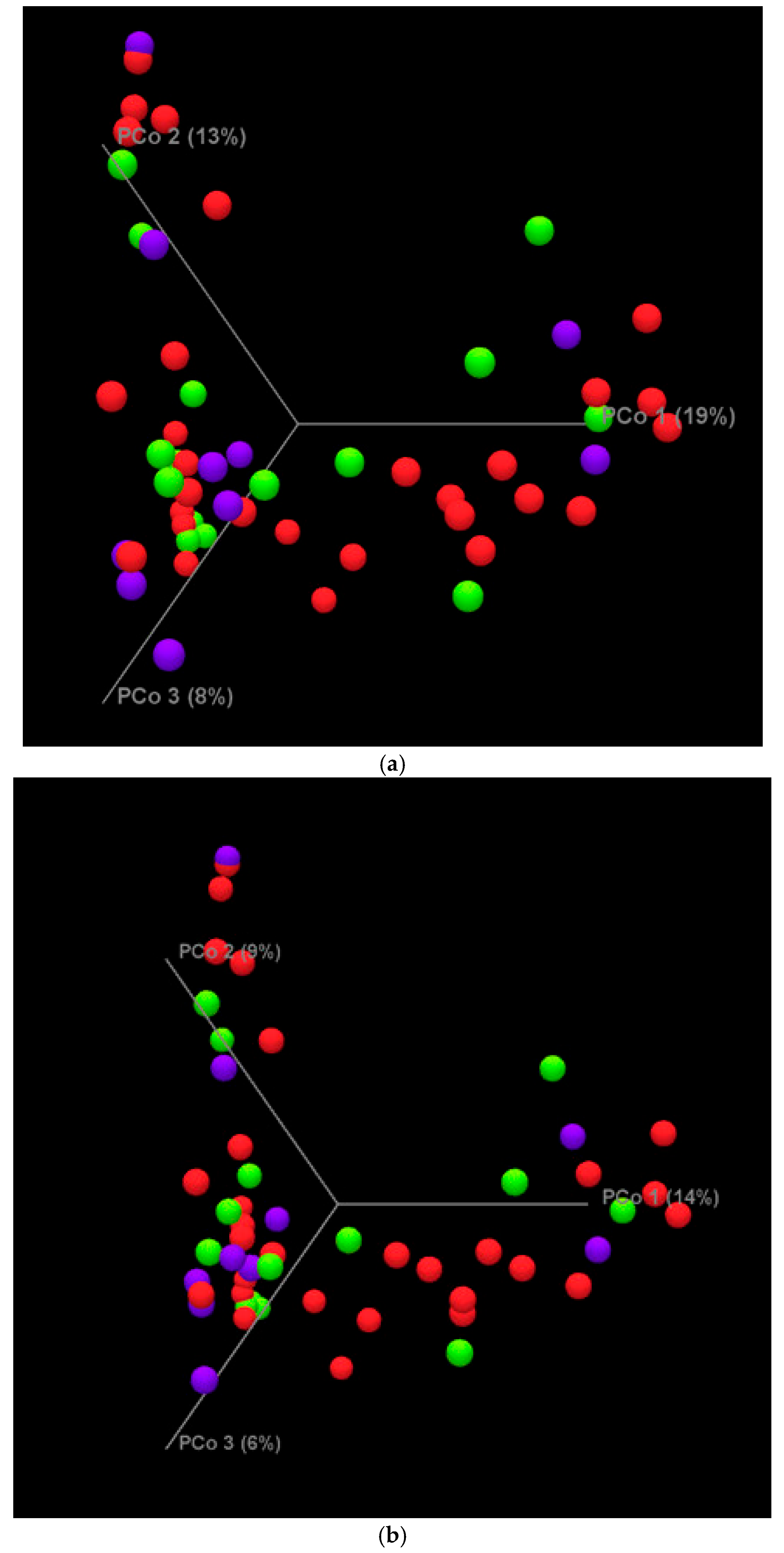 Nutrients 17 00987 g003