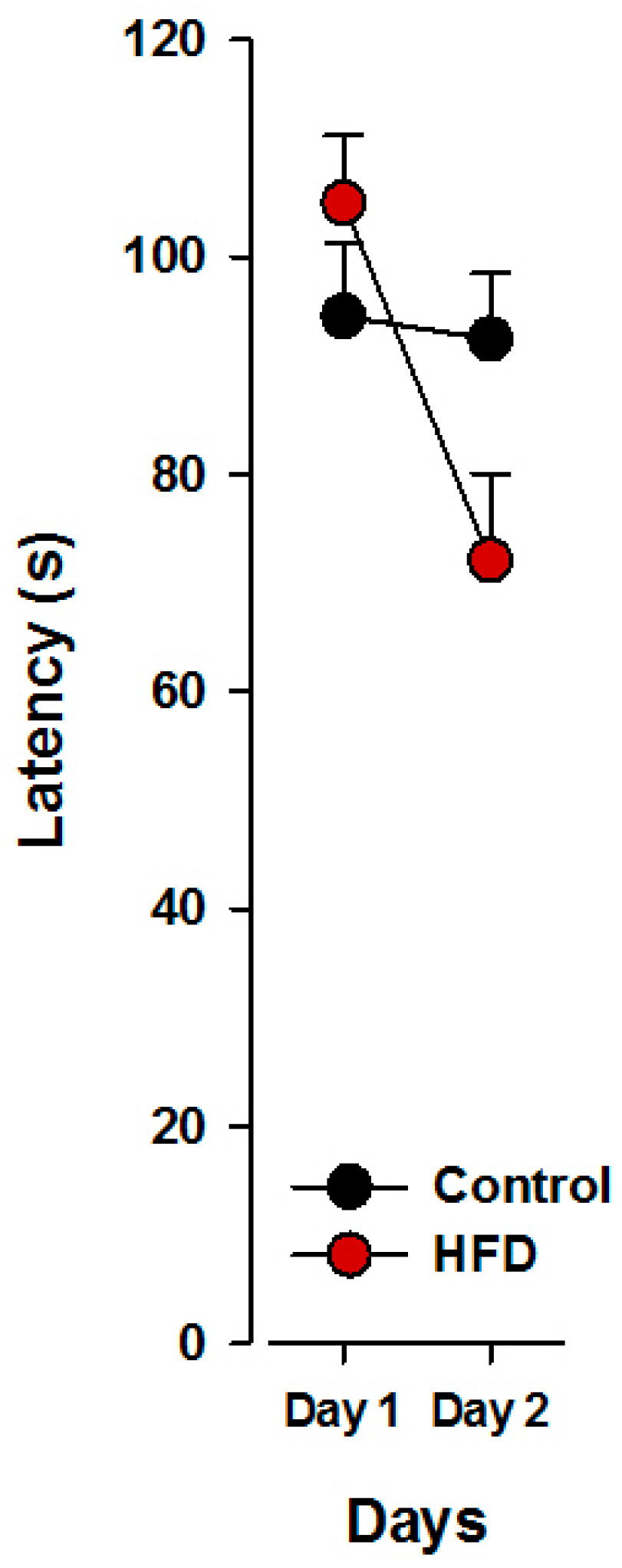 Nutrients 17 00988 g002 Nutrients 17 00988 g002