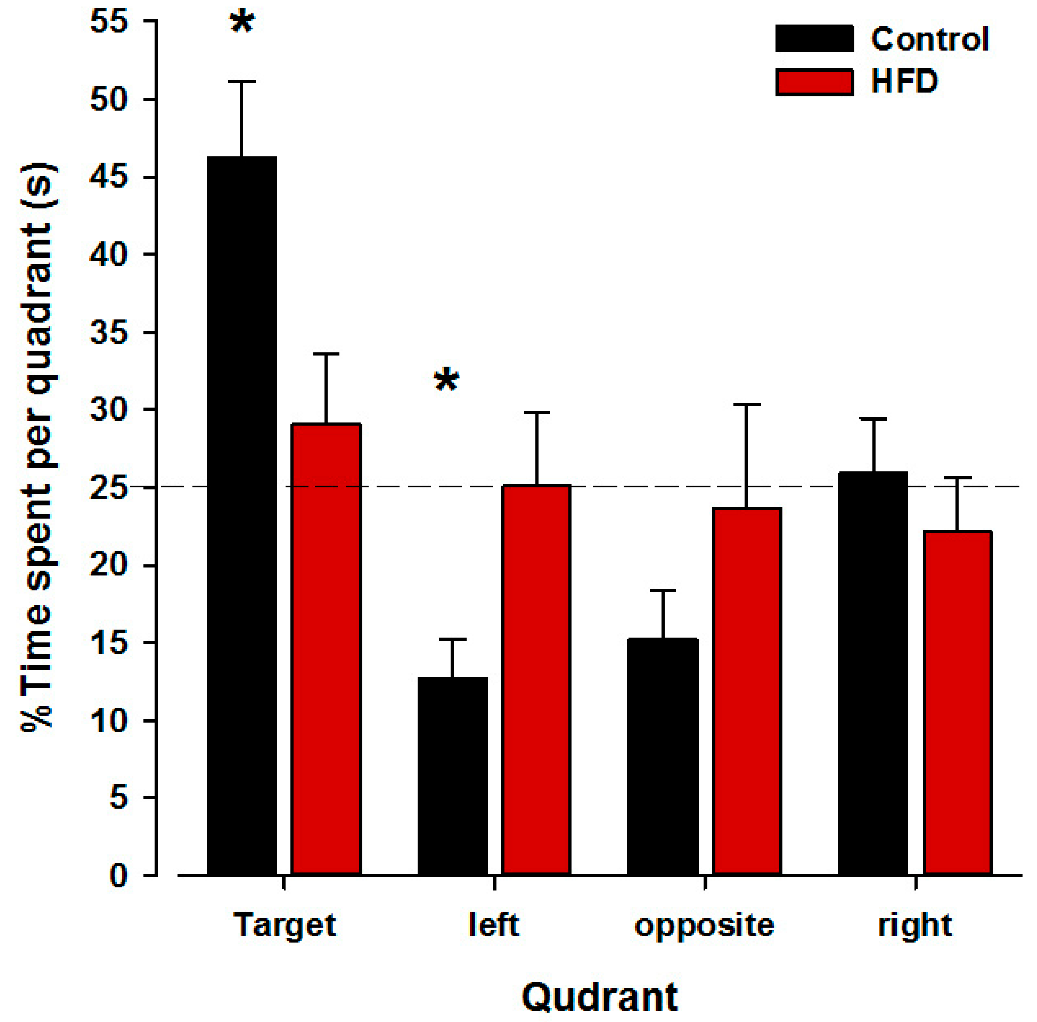 Nutrients 17 00988 g004 Nutrients 17 00988 g004