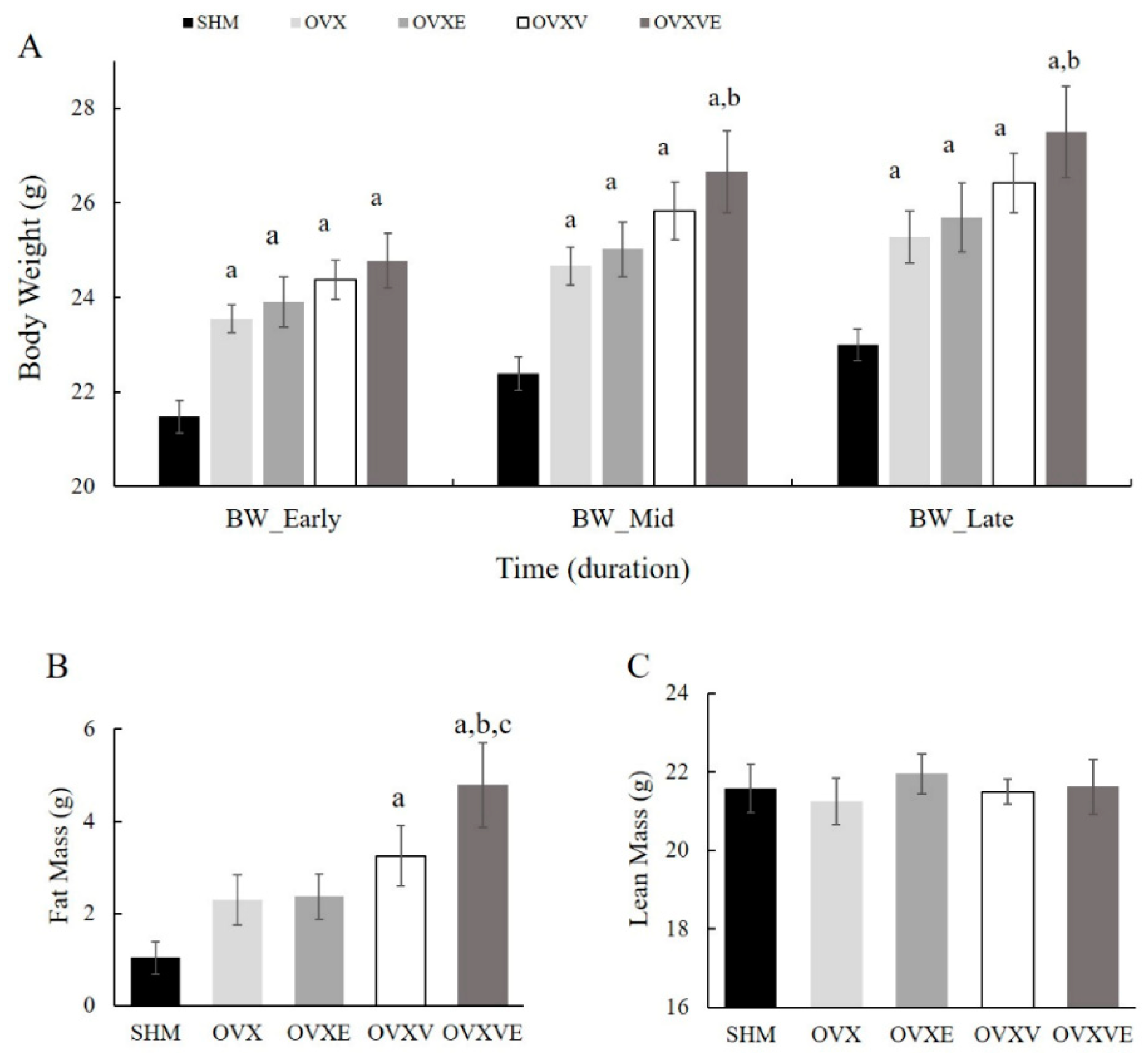 Nutrients 17 00991 g001