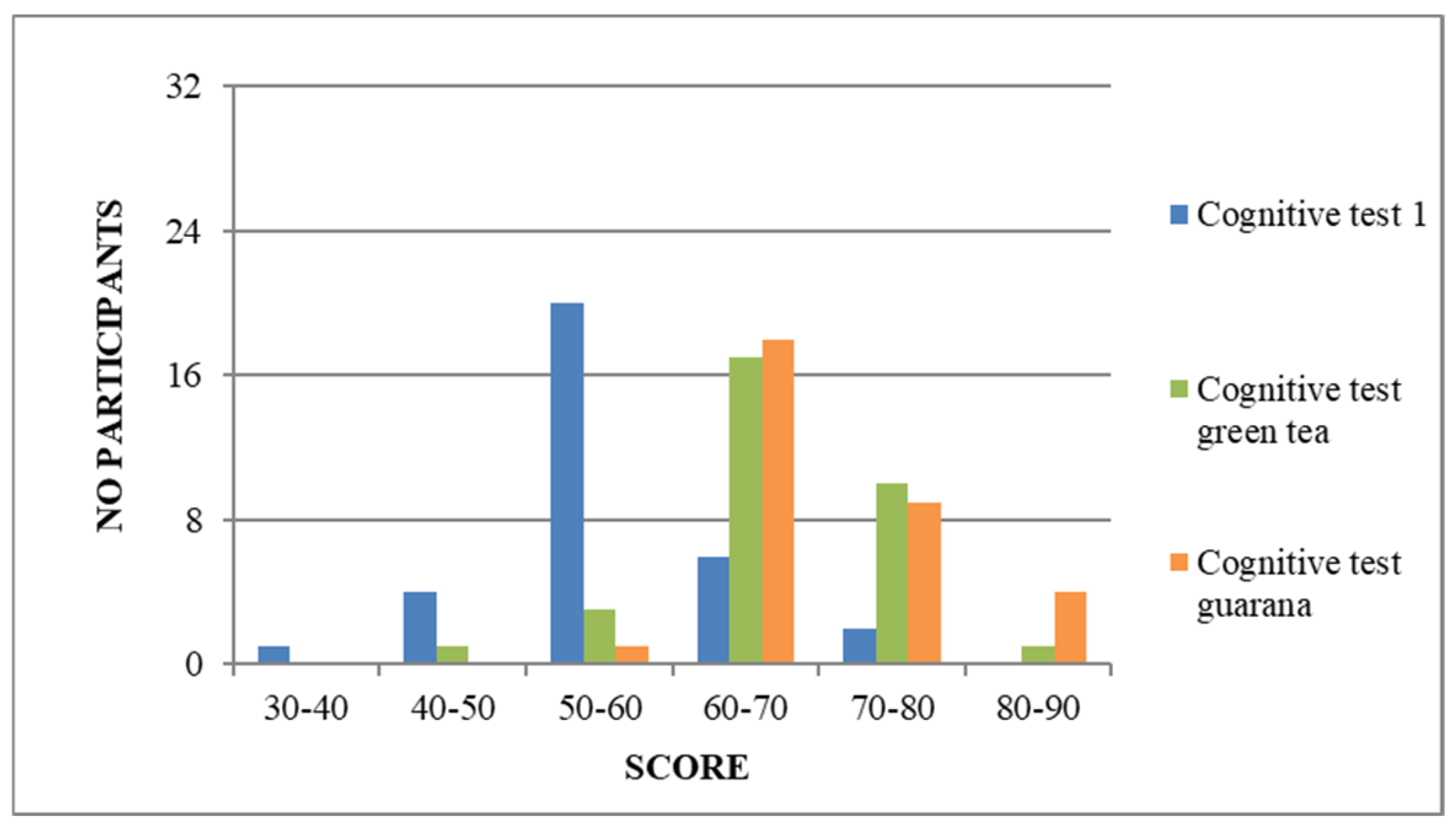 Nutrients 17 01000 g001