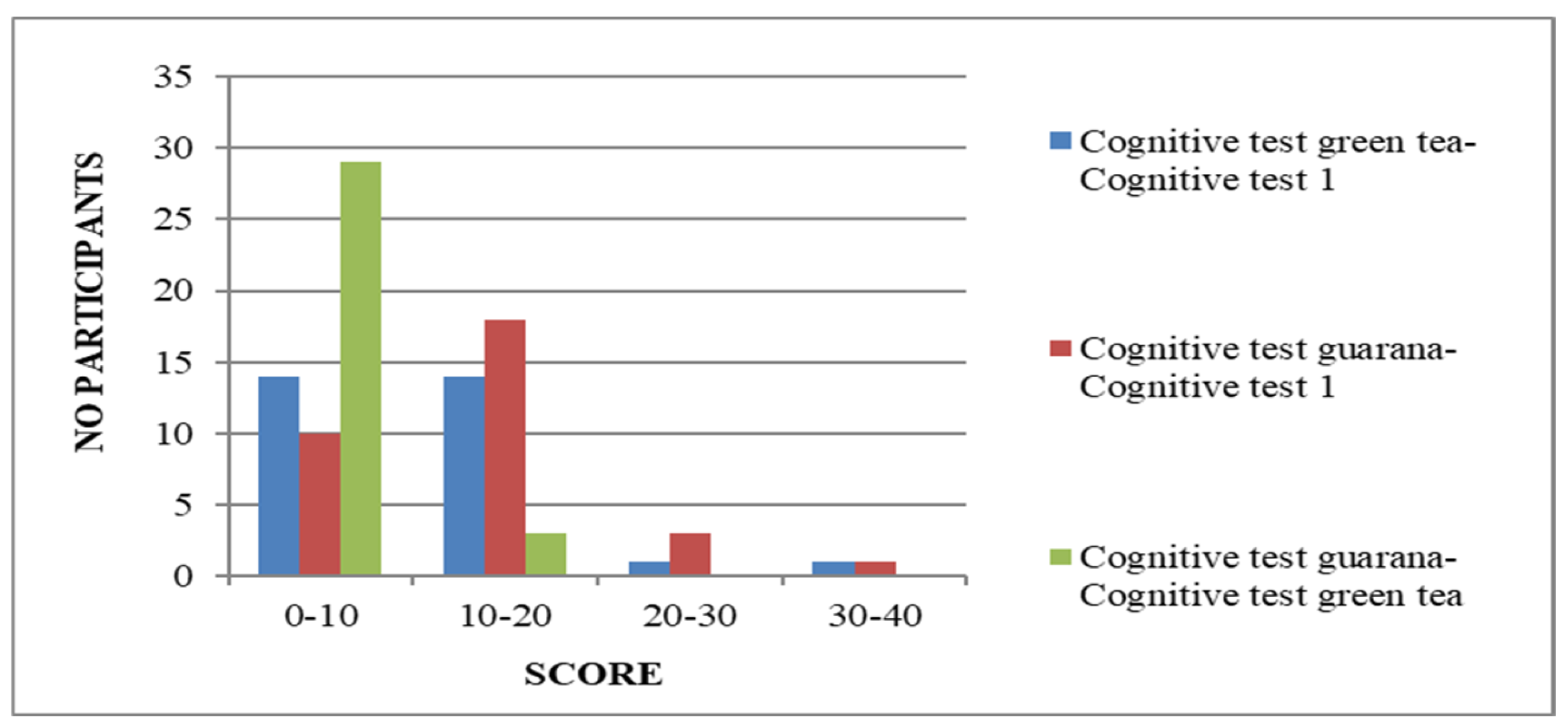 Nutrients 17 01000 g002