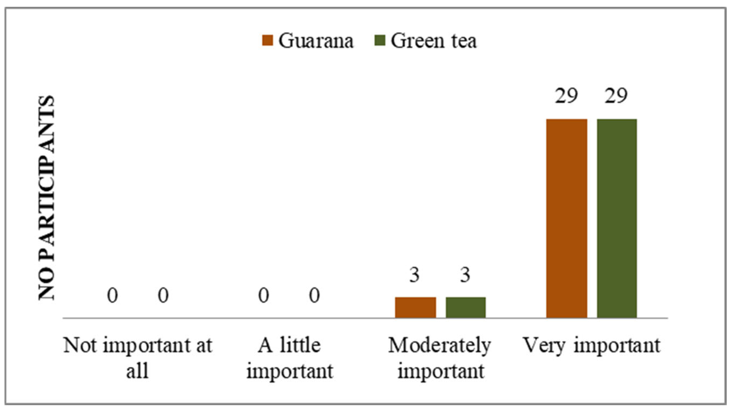 Nutrients 17 01000 g012