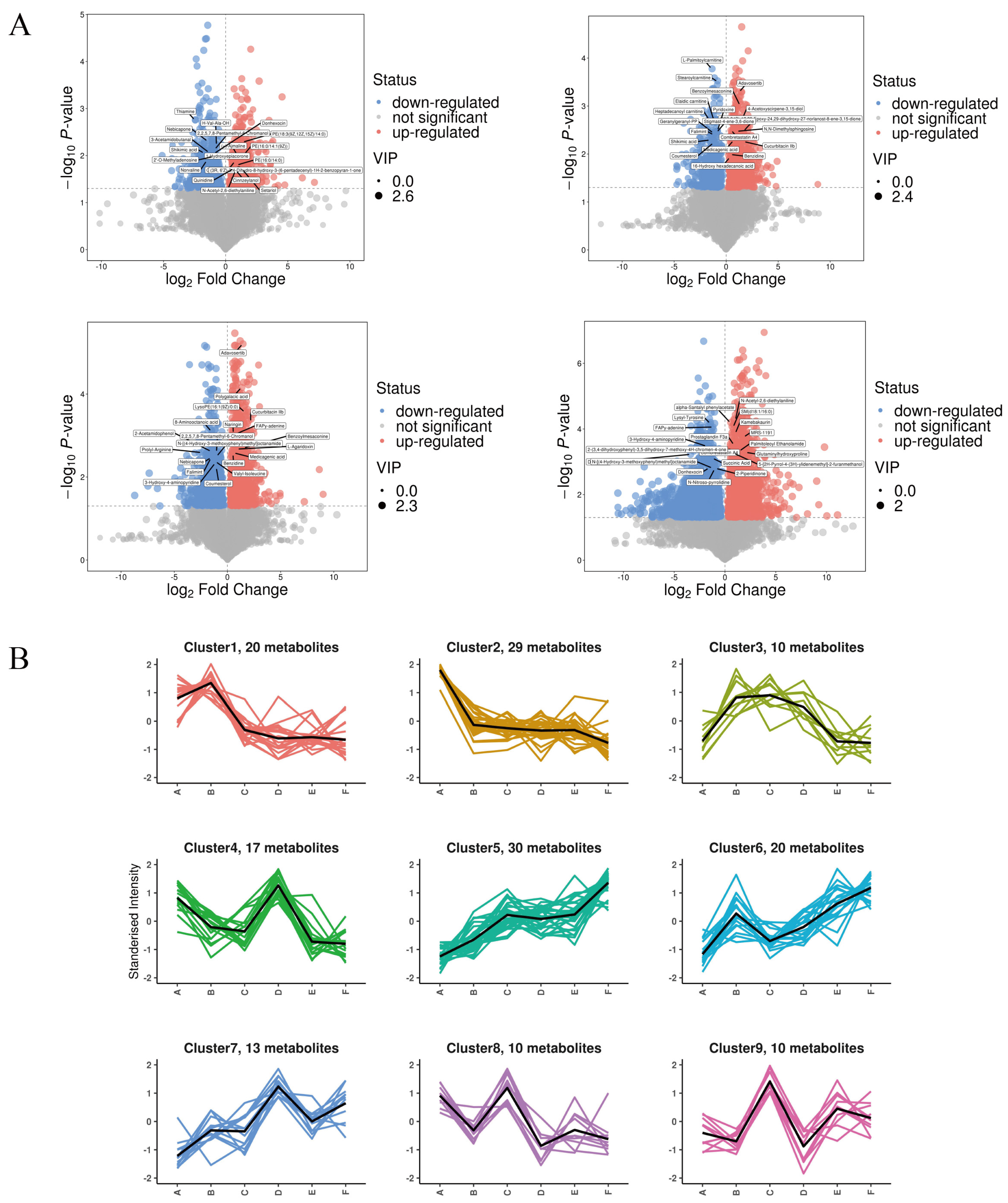 Nutrients 17 01002 g009