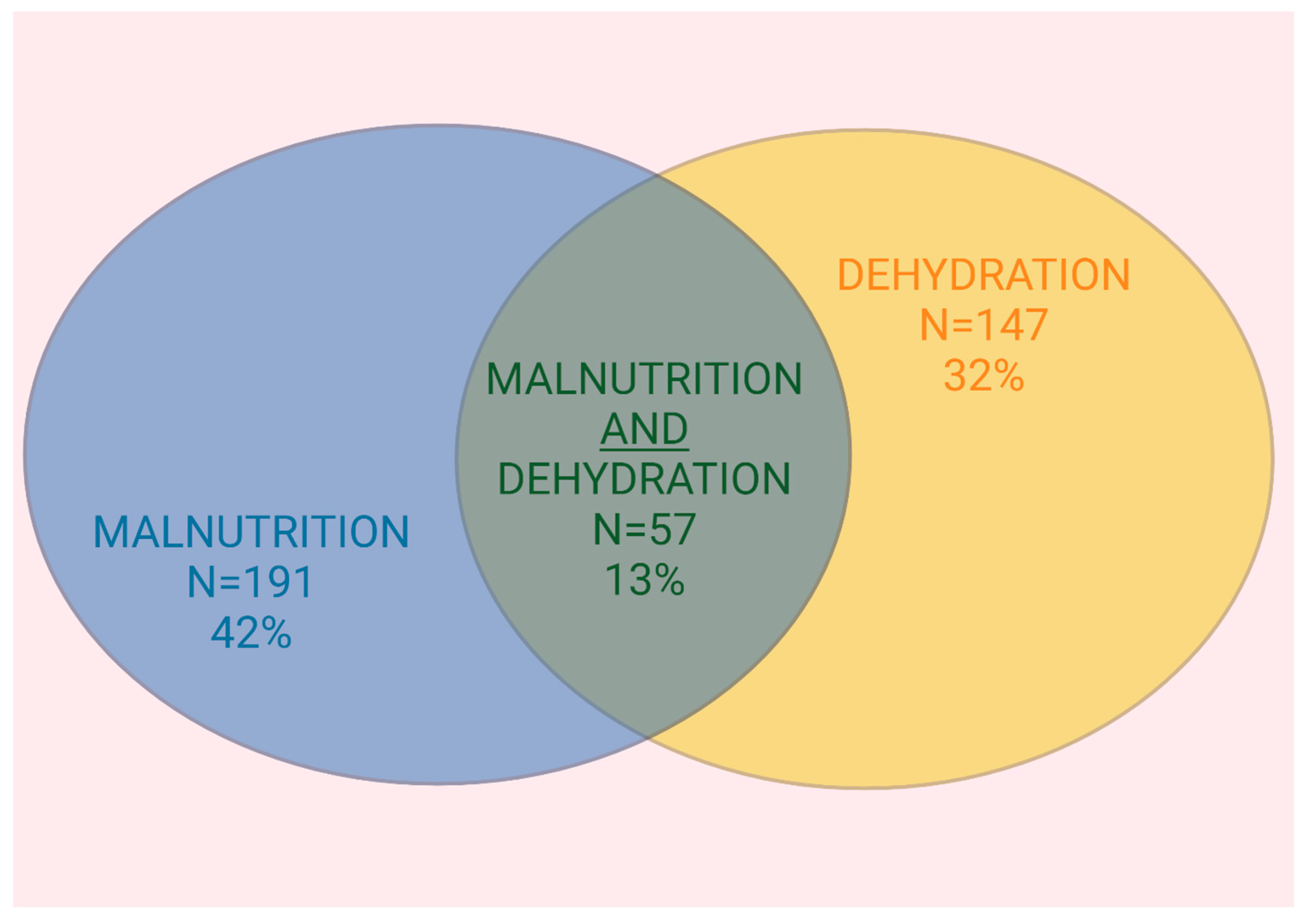 Nutrients 17 01004 g001 Nutrients 17 01004 g001