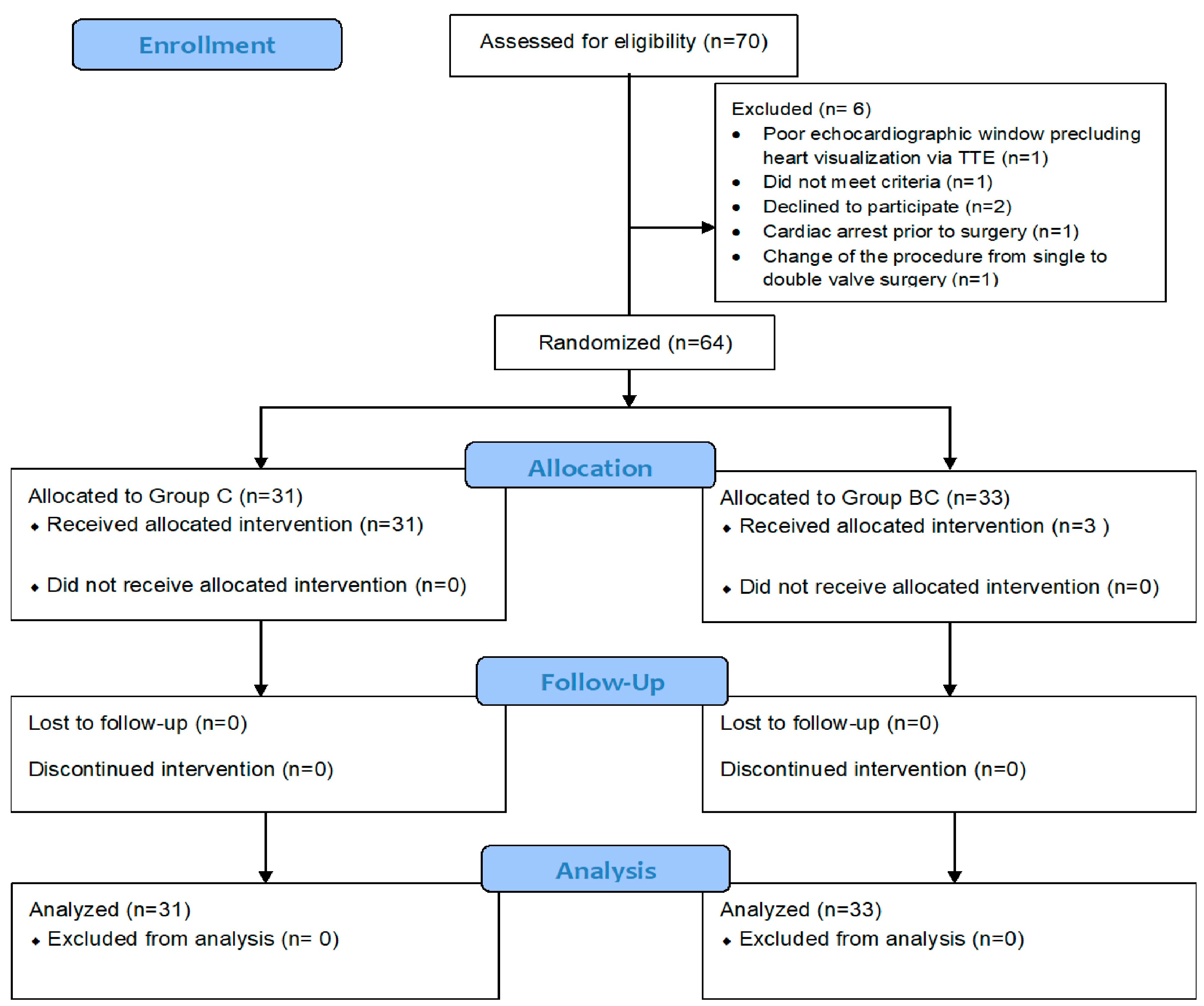 Nutrients 17 01006 g001