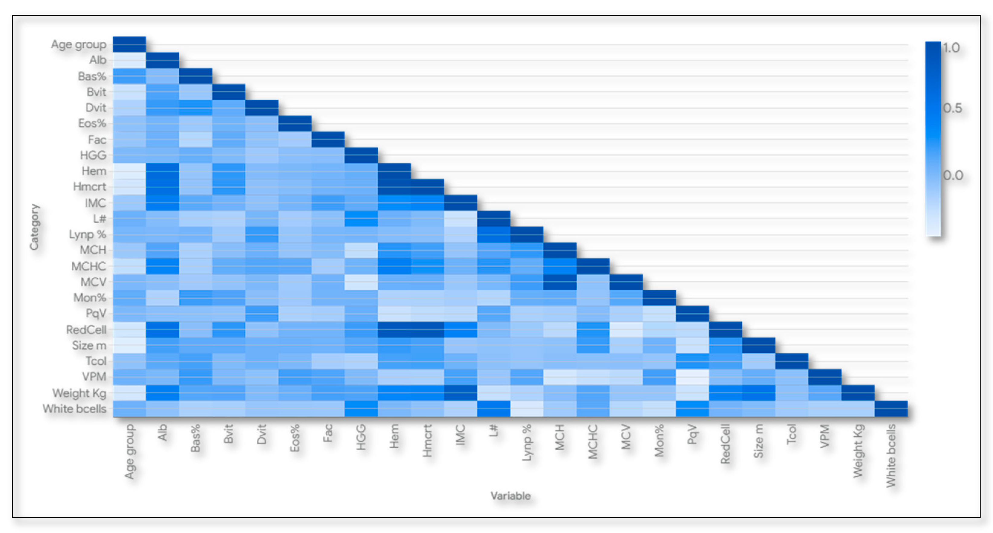 Nutrients 17 01007 g001