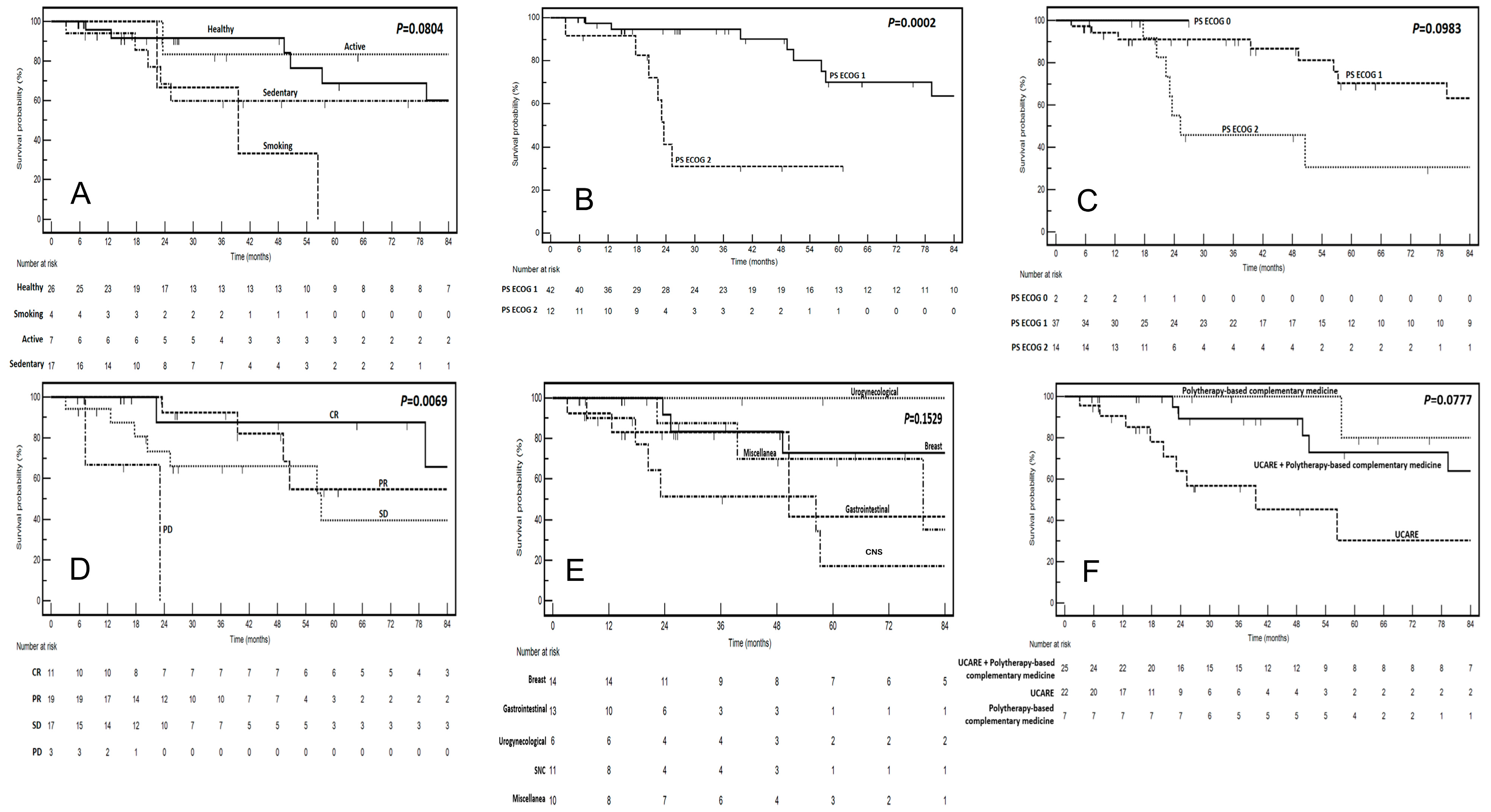Nutrients 17 01012 g001