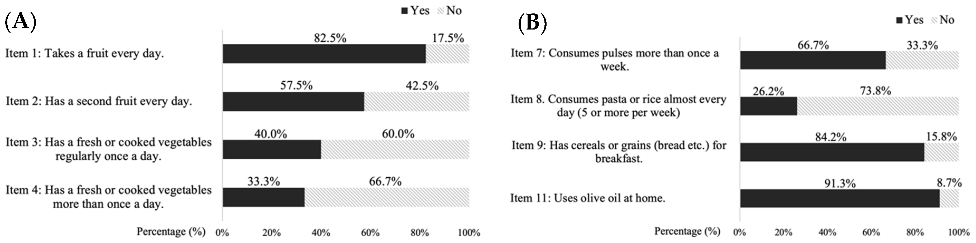 Nutrients 17 01016 g001