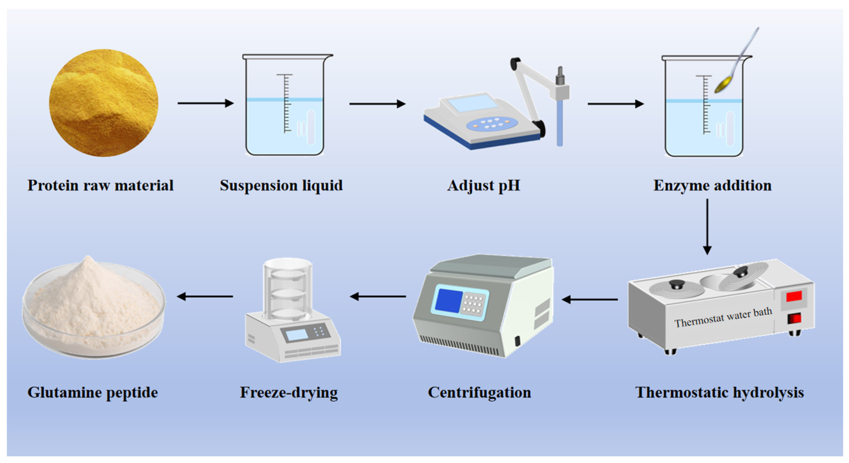 Nutrients 17 01017 g003