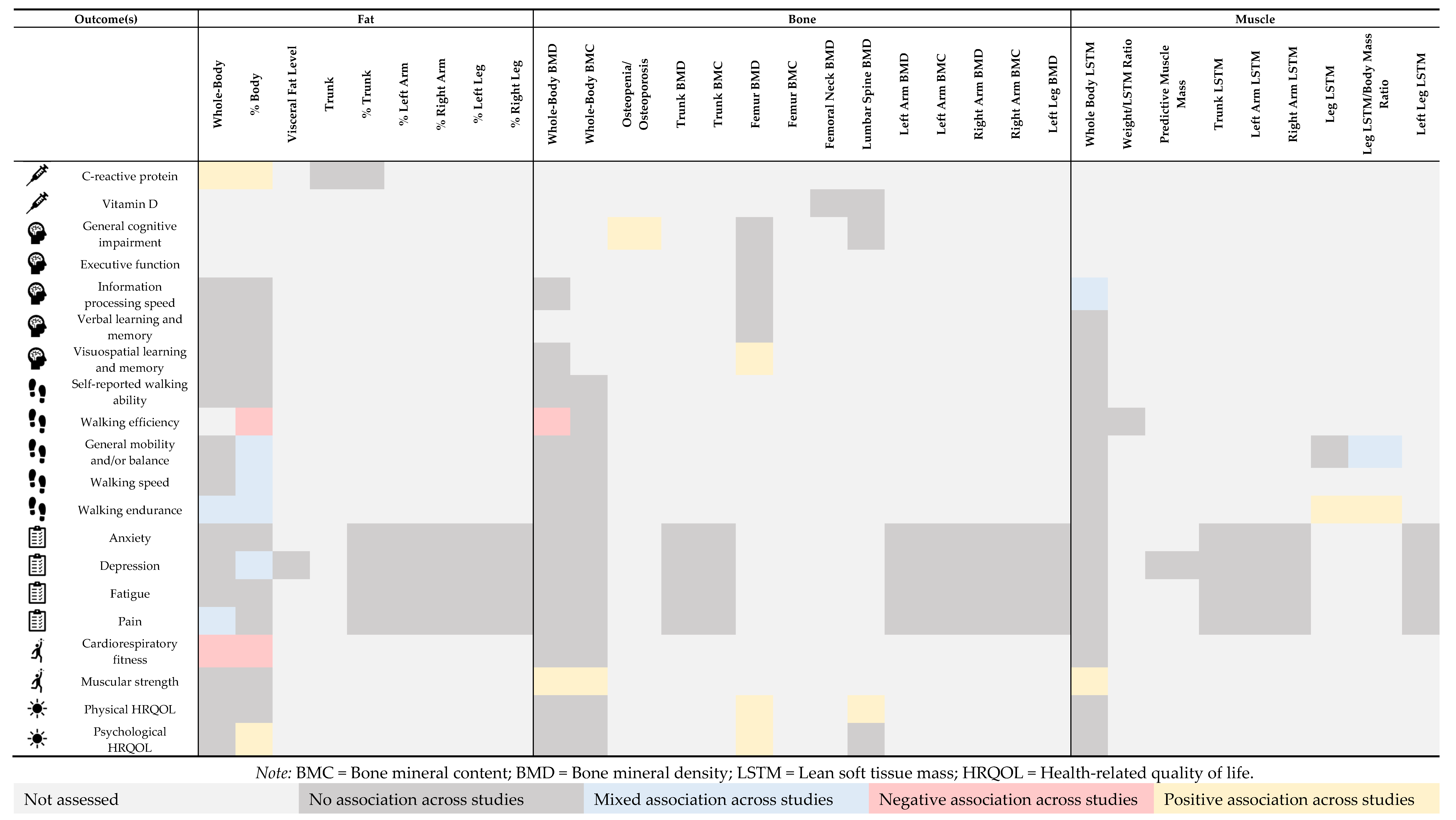 Nutrients 17 01021 g001