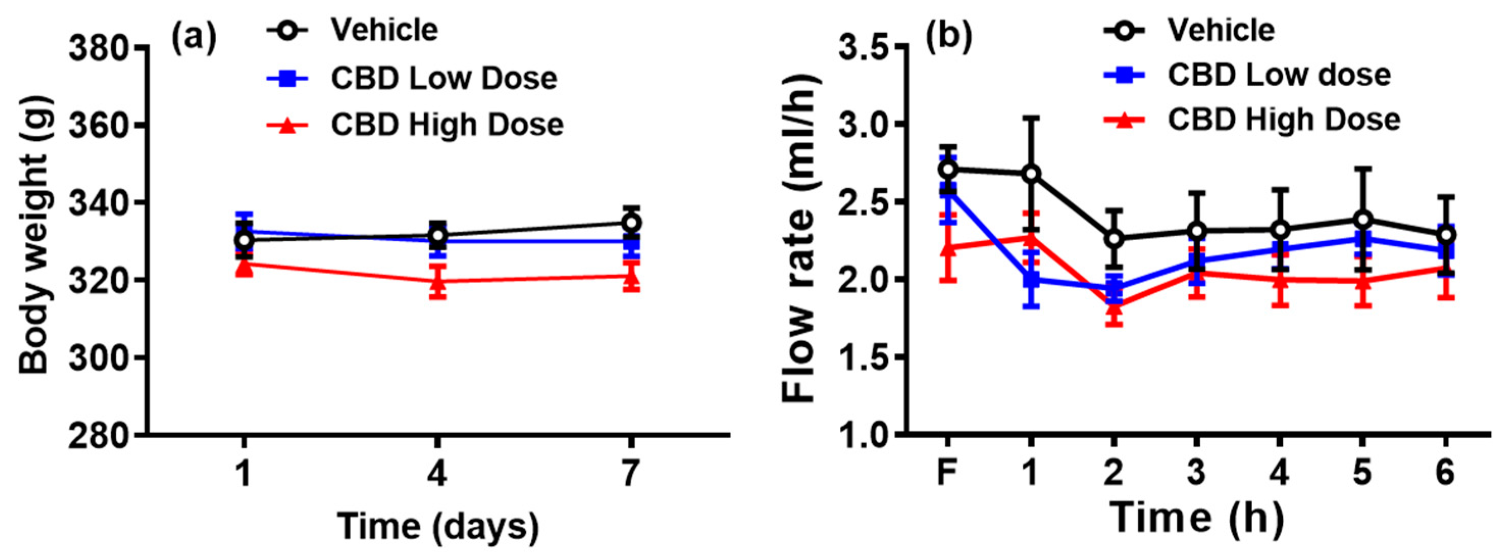 Nutrients 17 01034 g001