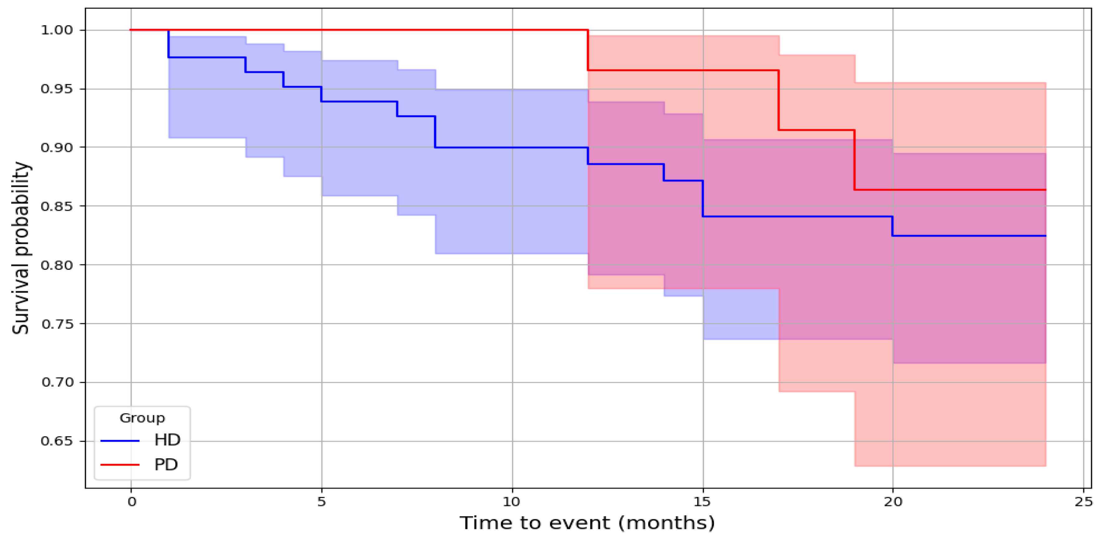 Nutrients 17 01043 g002