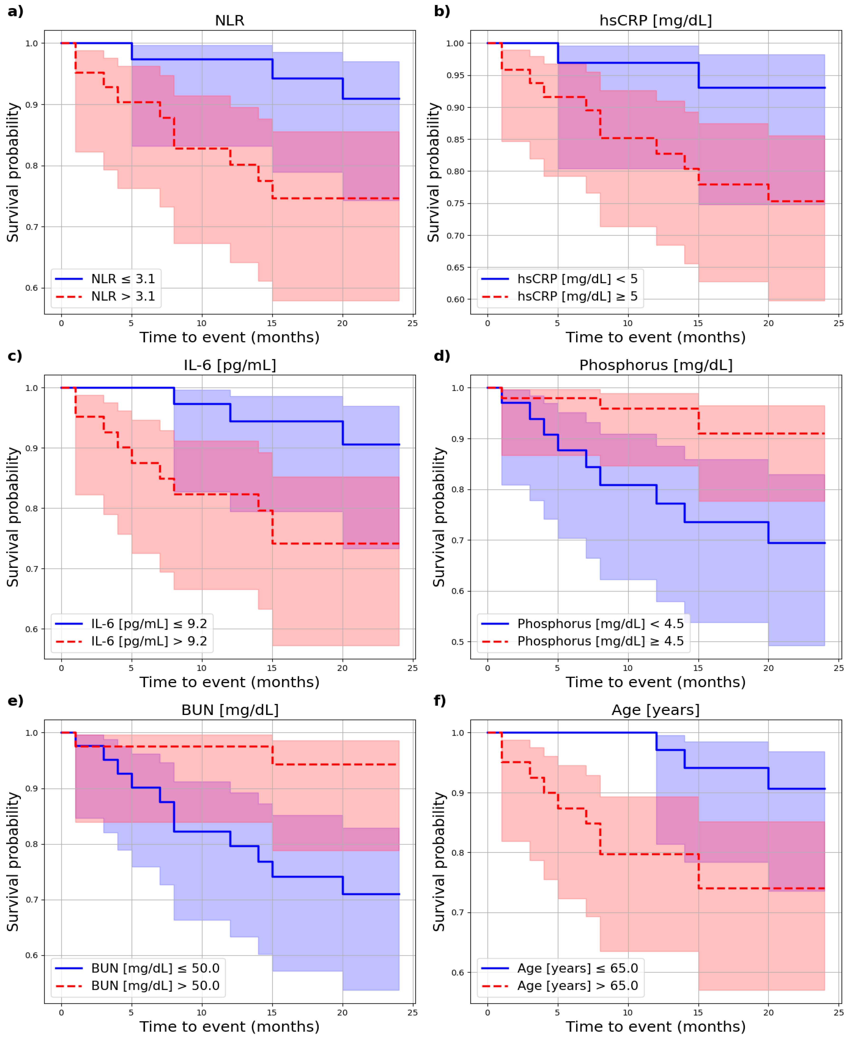 Nutrients 17 01043 g003