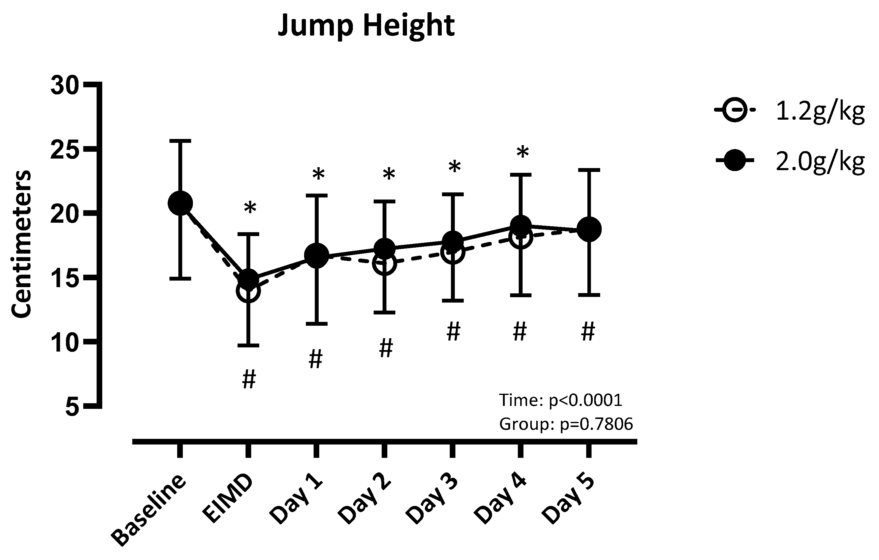 Nutrients 17 01046 g002