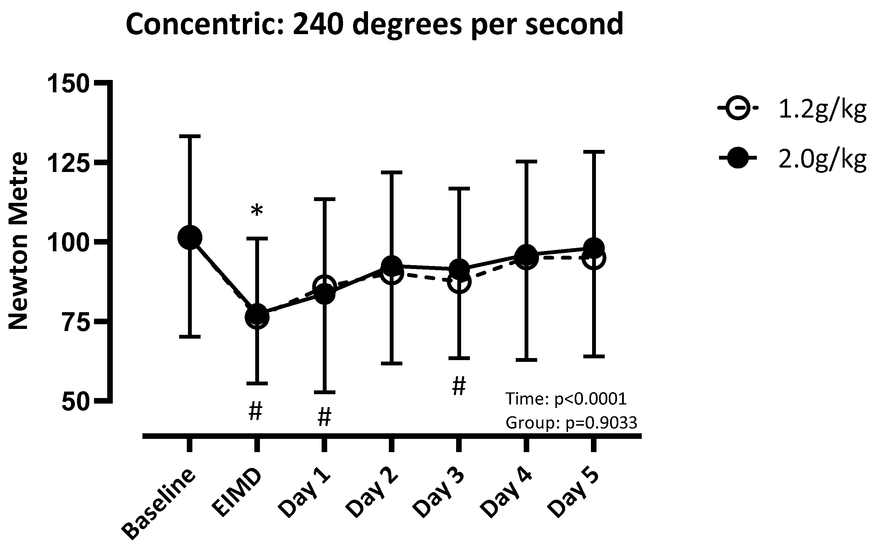 Nutrients 17 01046 g005