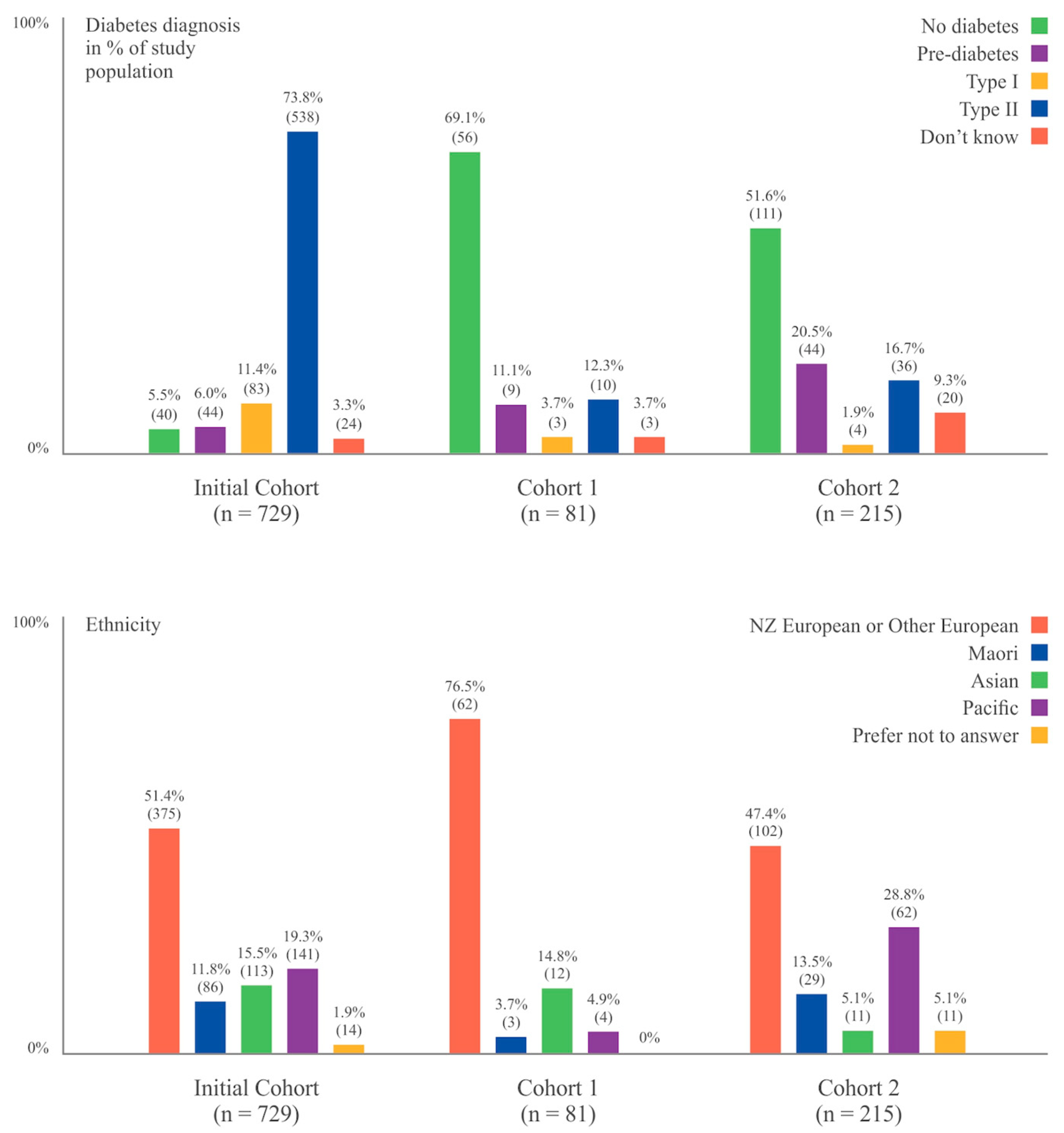 Nutrients 17 01049 g001
