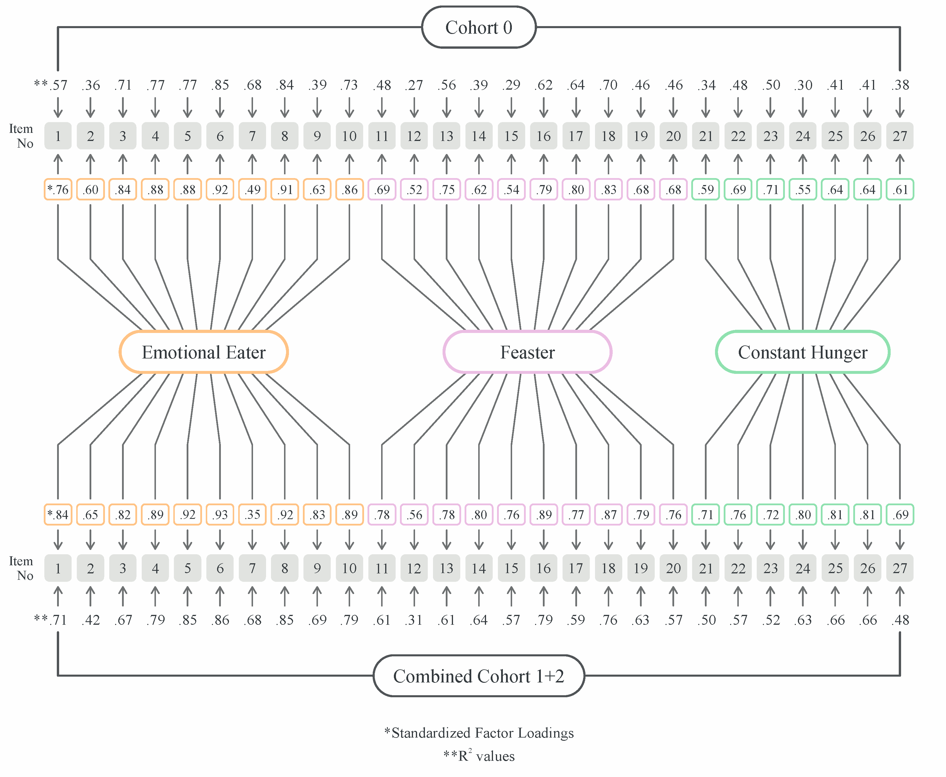 Nutrients 17 01049 g002