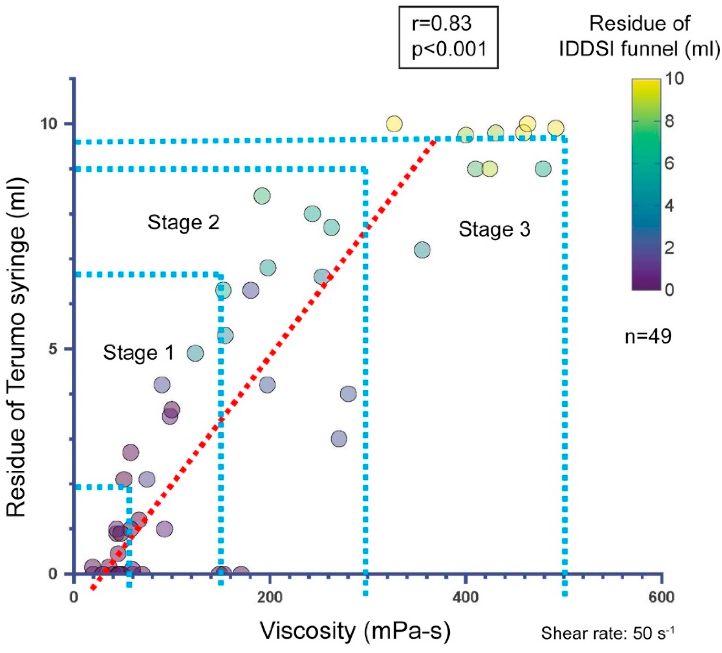 Nutrients 17 01051 g001