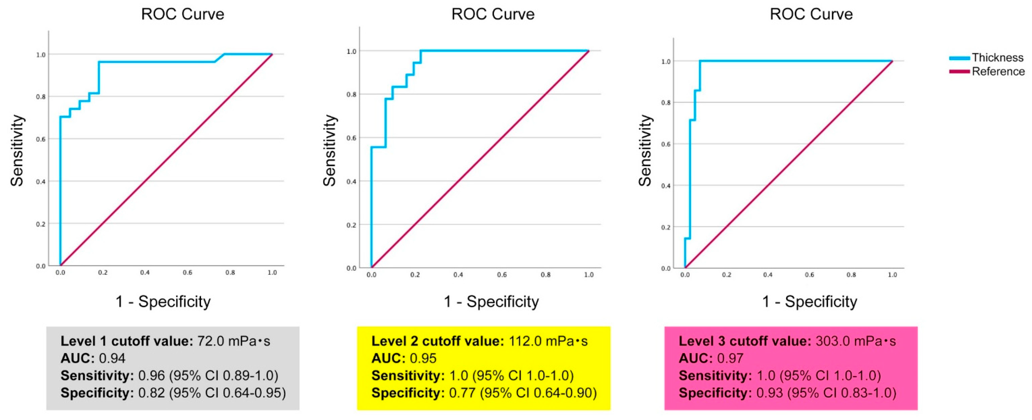 Nutrients 17 01051 g004