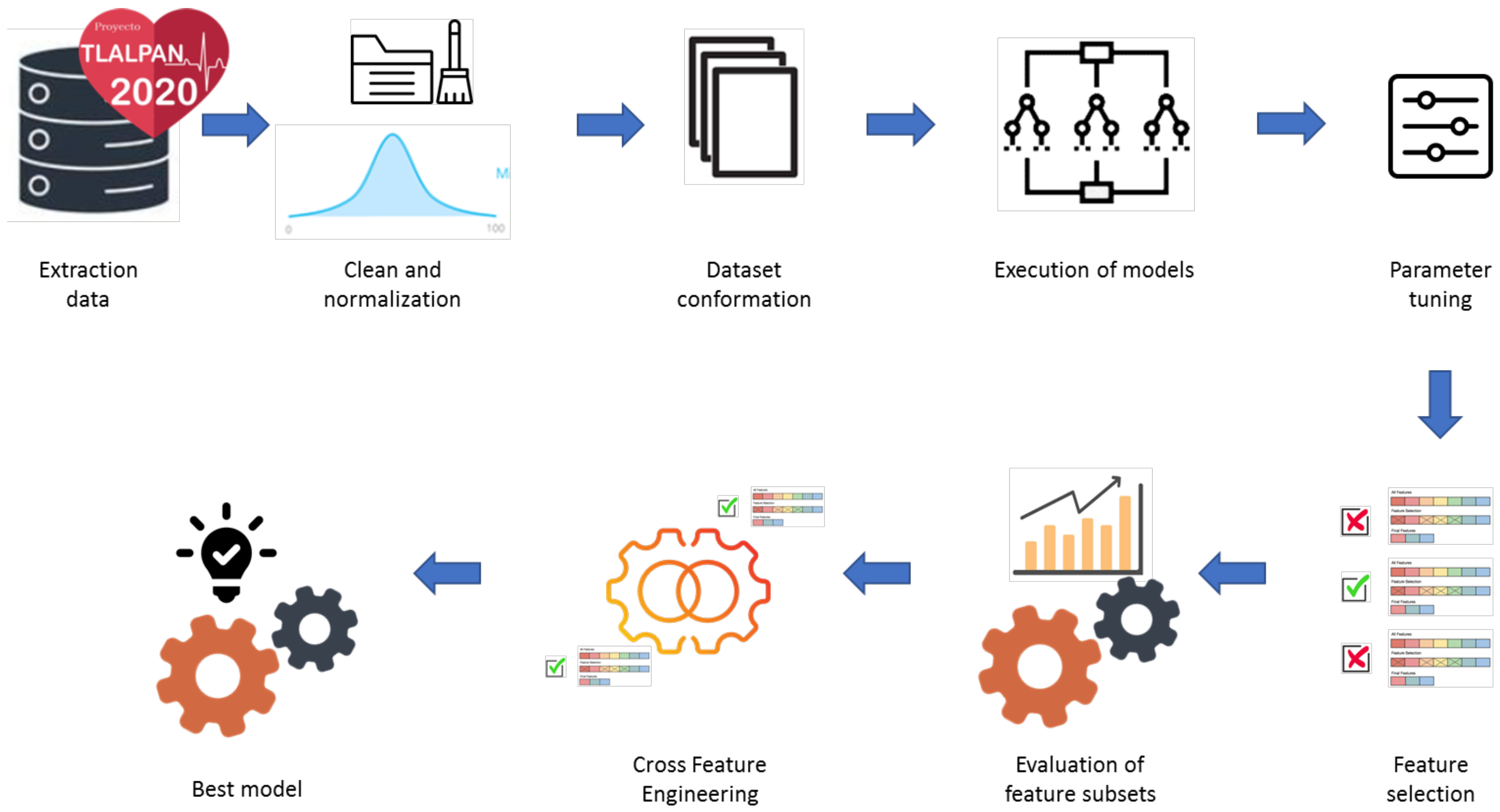 Nutrients 17 01052 g001
