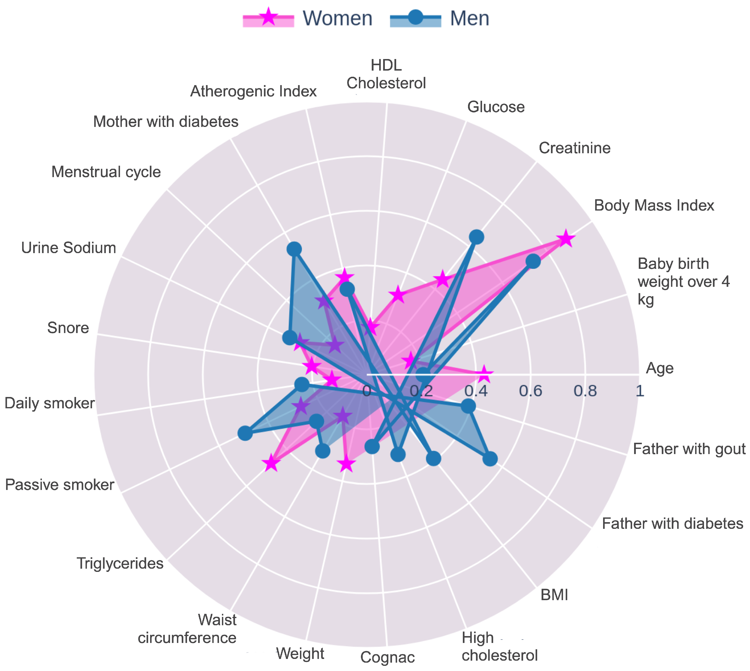 Nutrients 17 01052 g002