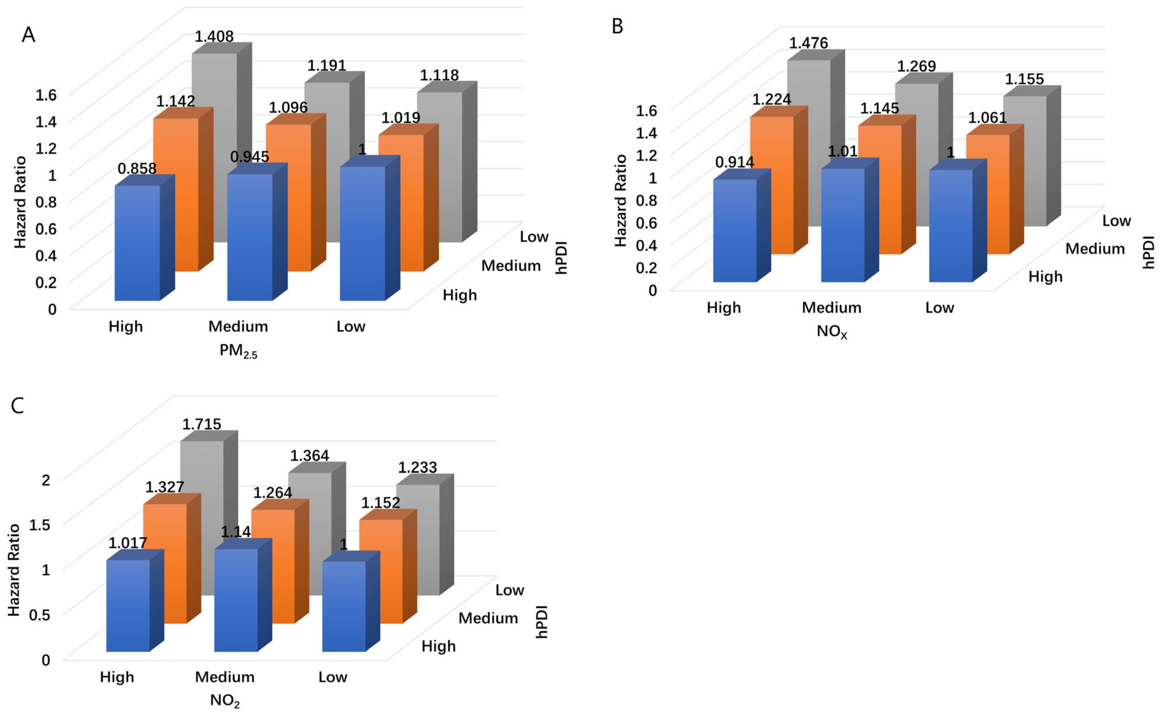 Nutrients 17 01055 g001