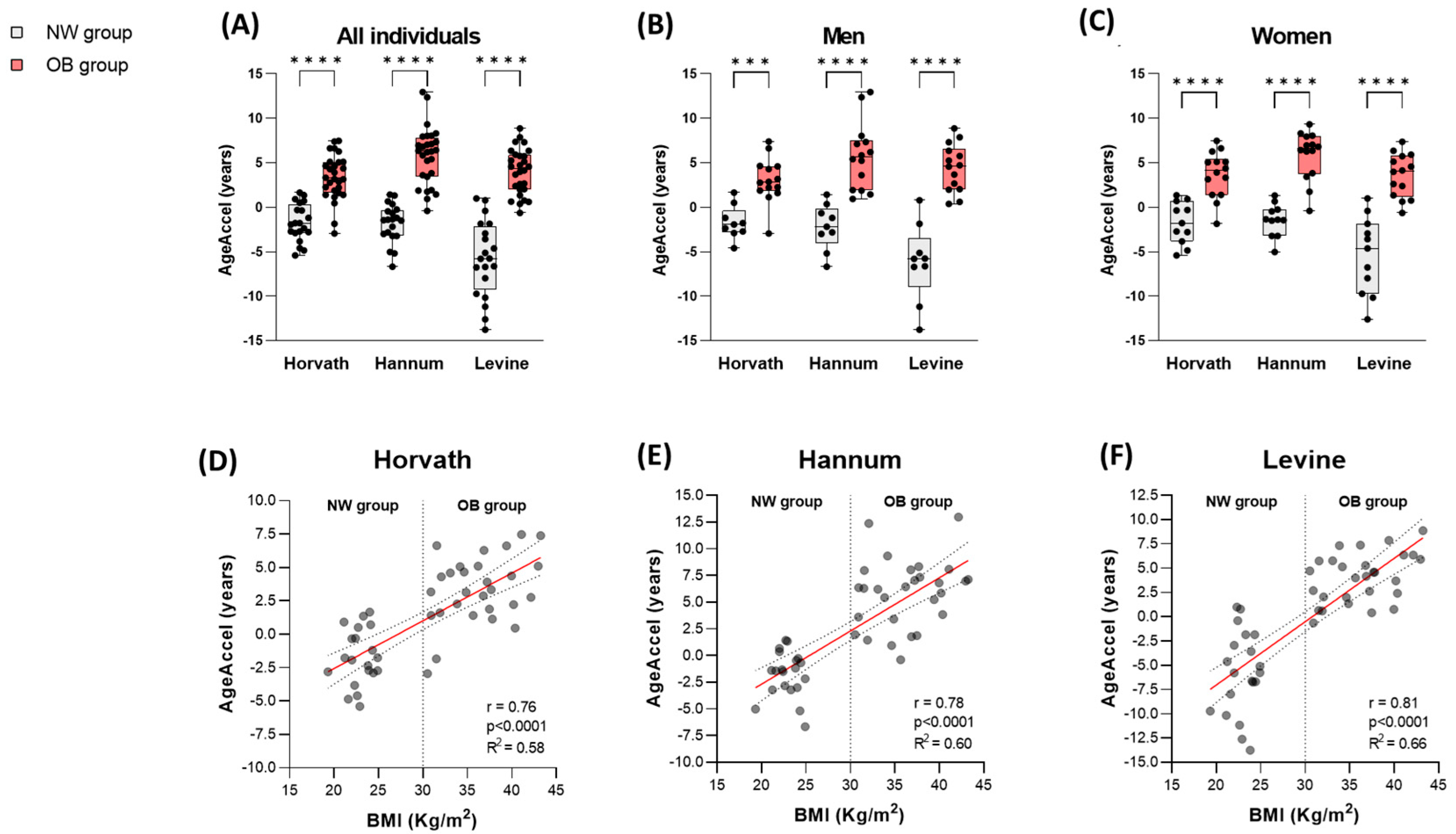 Nutrients 17 01060 g002