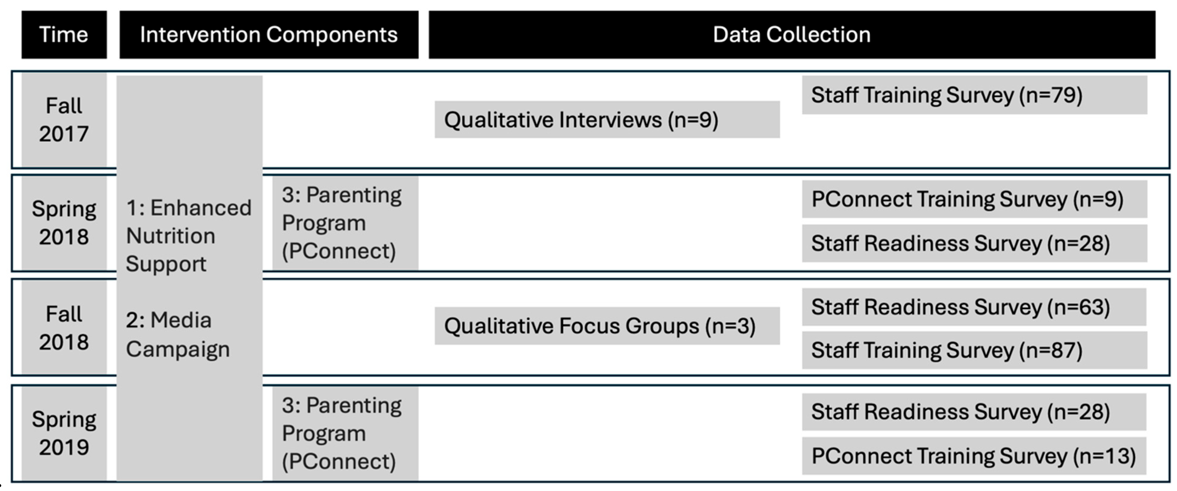 Nutrients 17 01063 g002 Nutrients 17 01063 g002