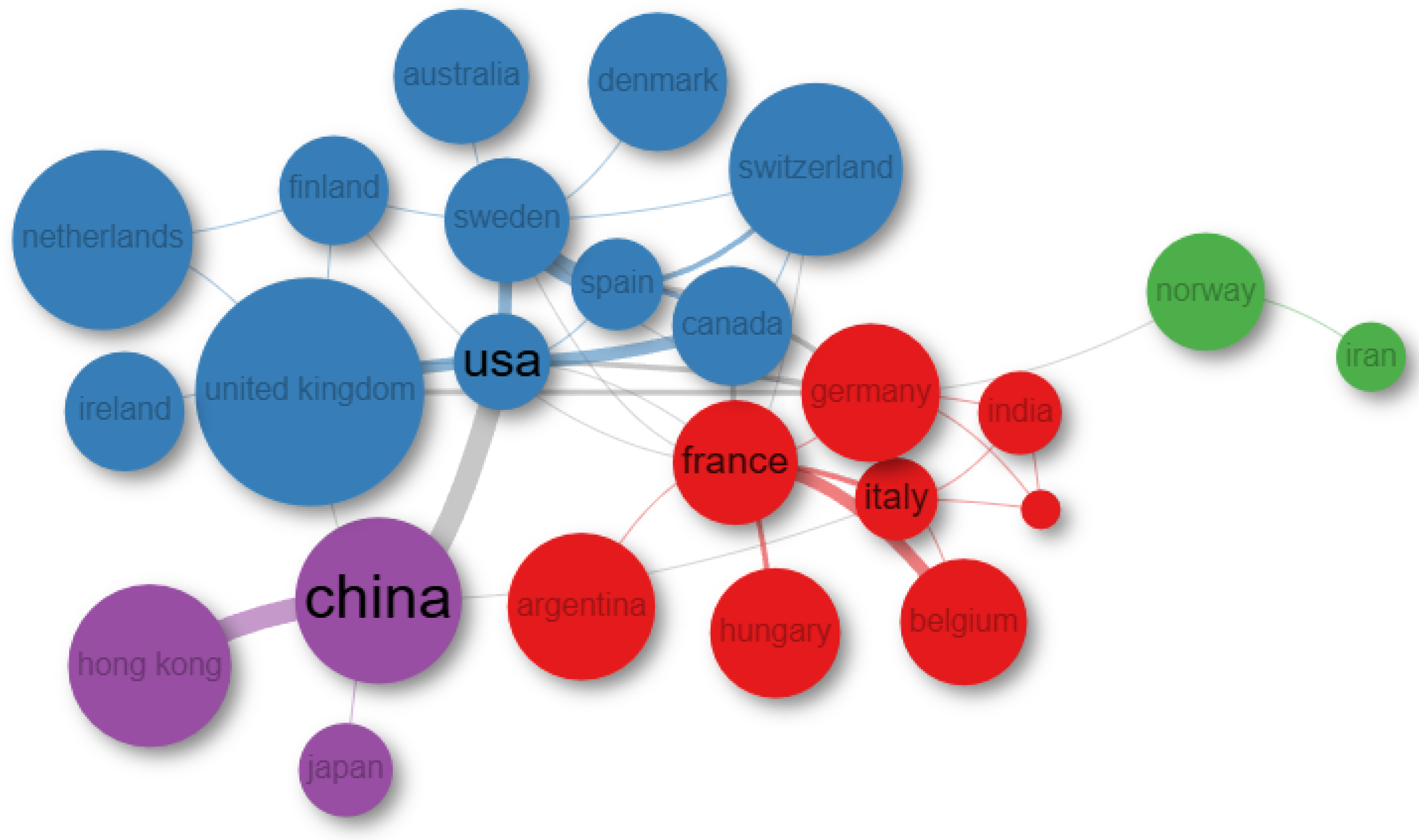 Nutrients 17 01064 g005