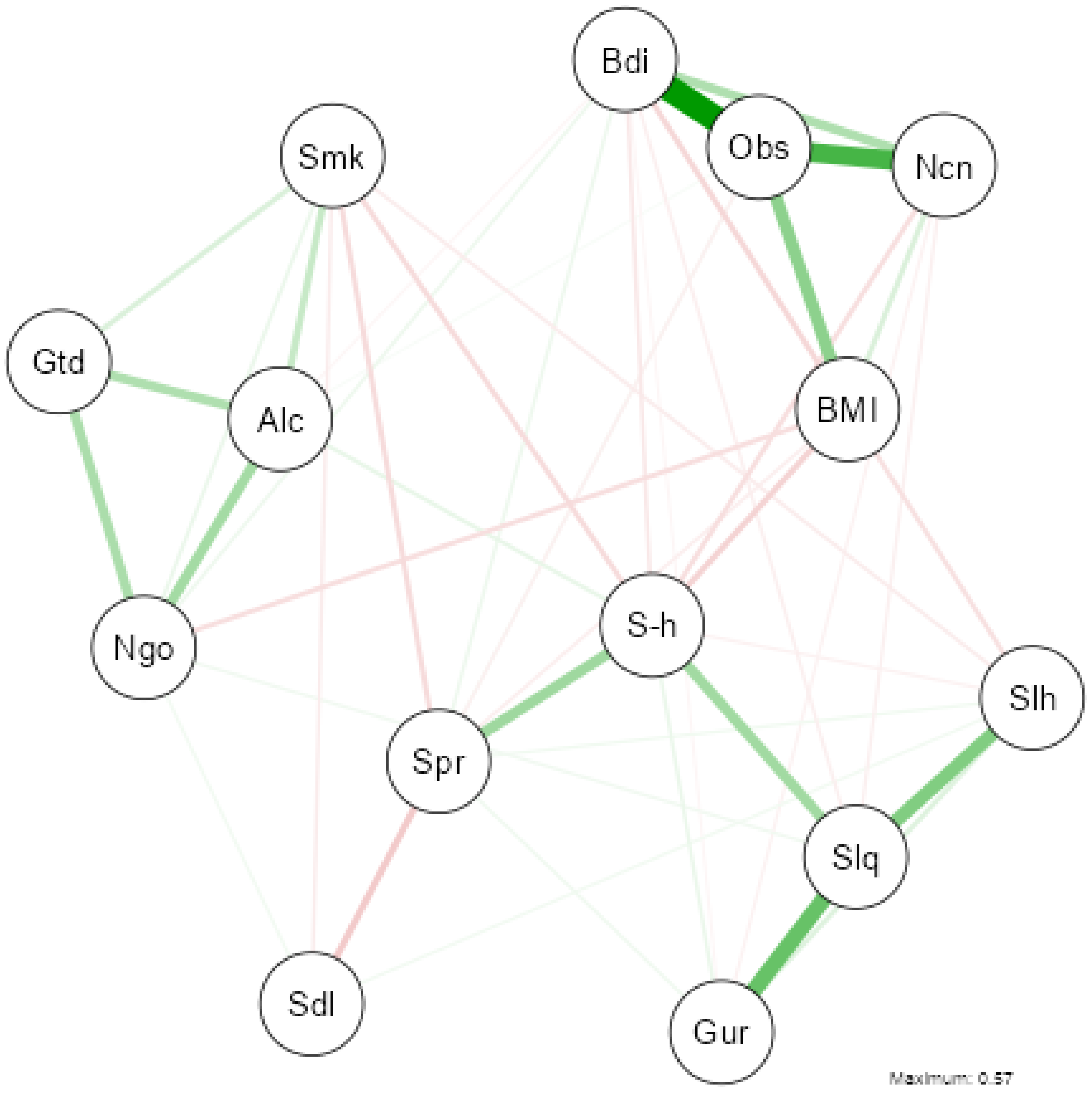 Nutrients 17 01065 g003