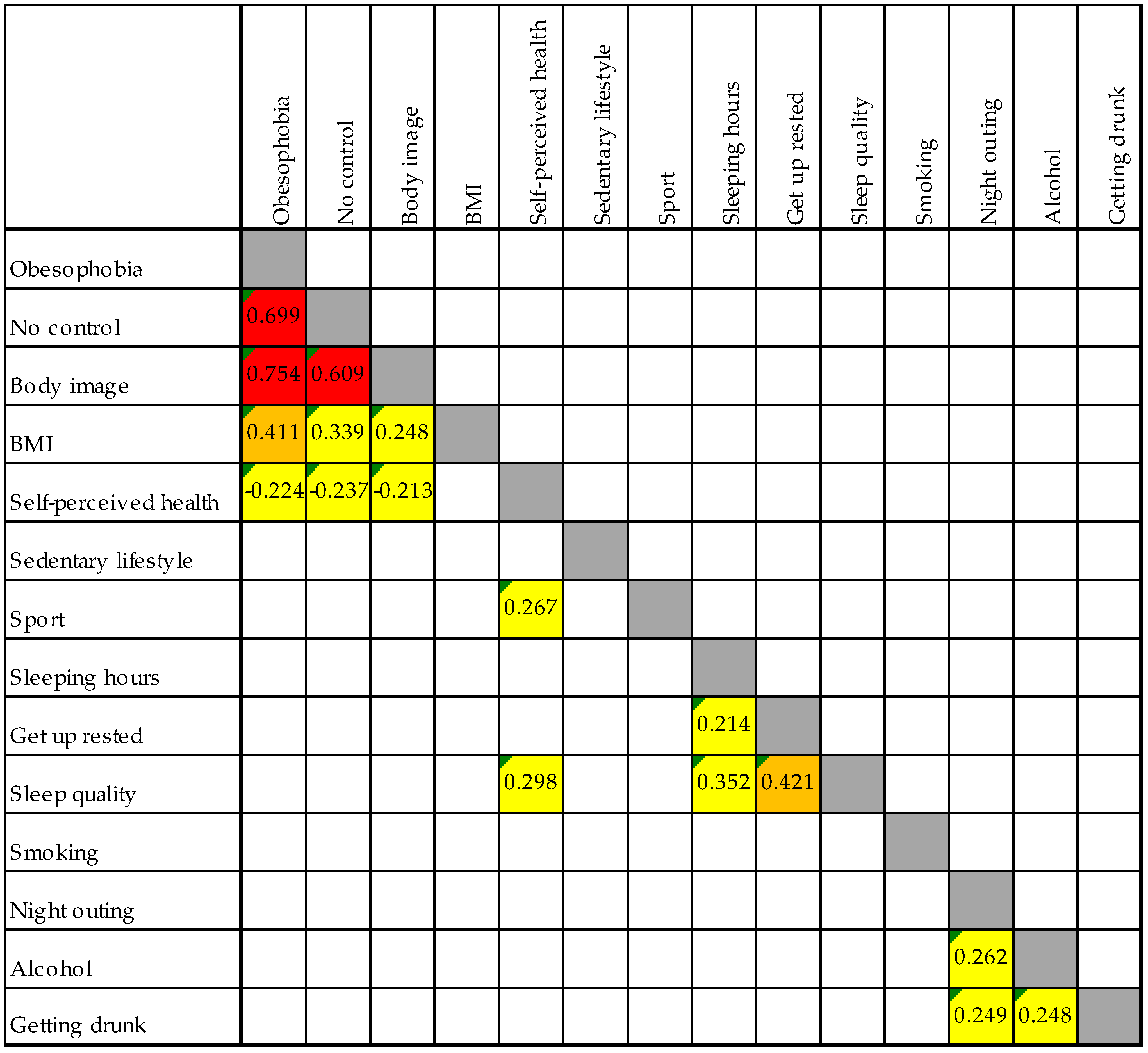 Nutrients 17 01065 g0a1