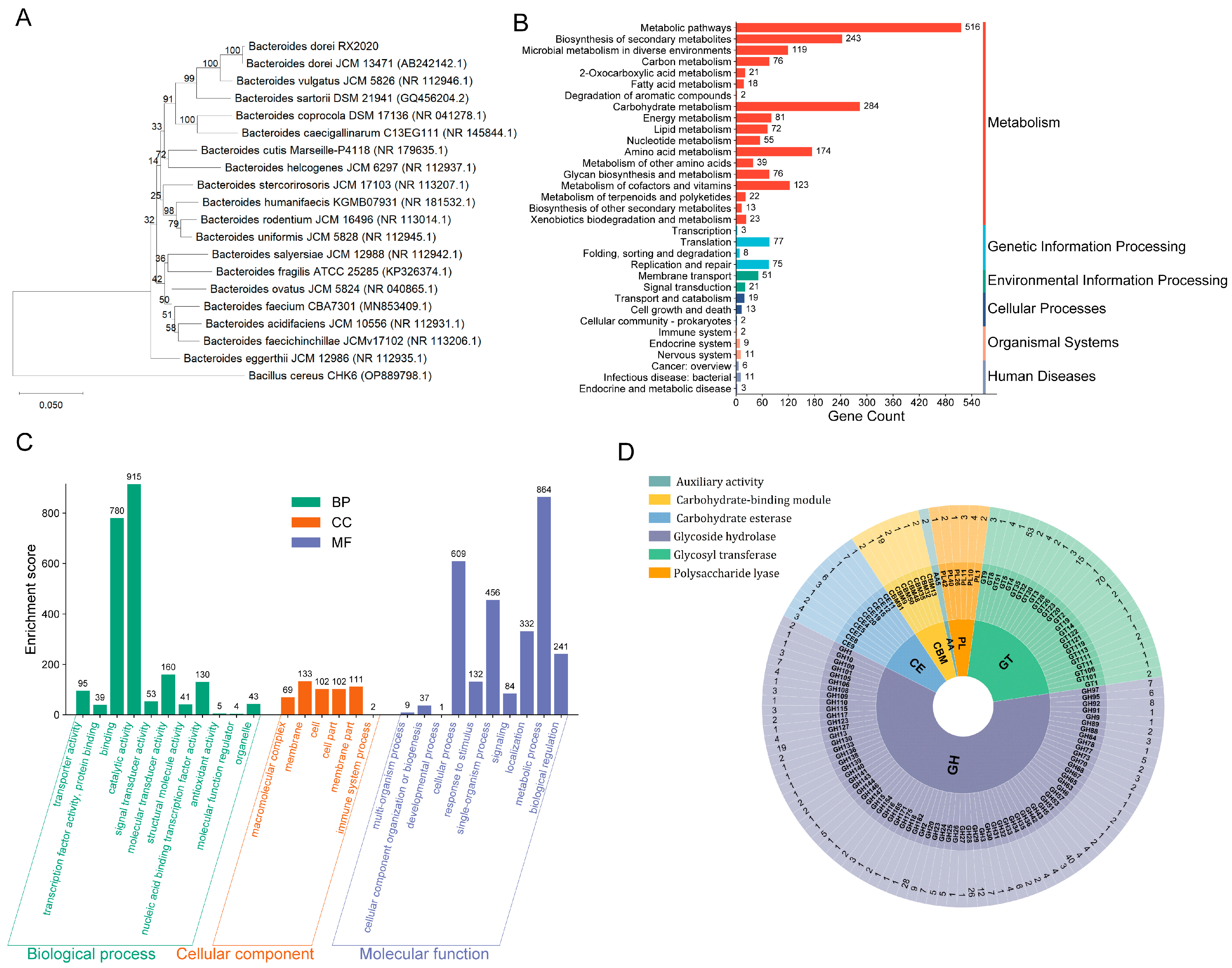 Nutrients 17 01066 g001