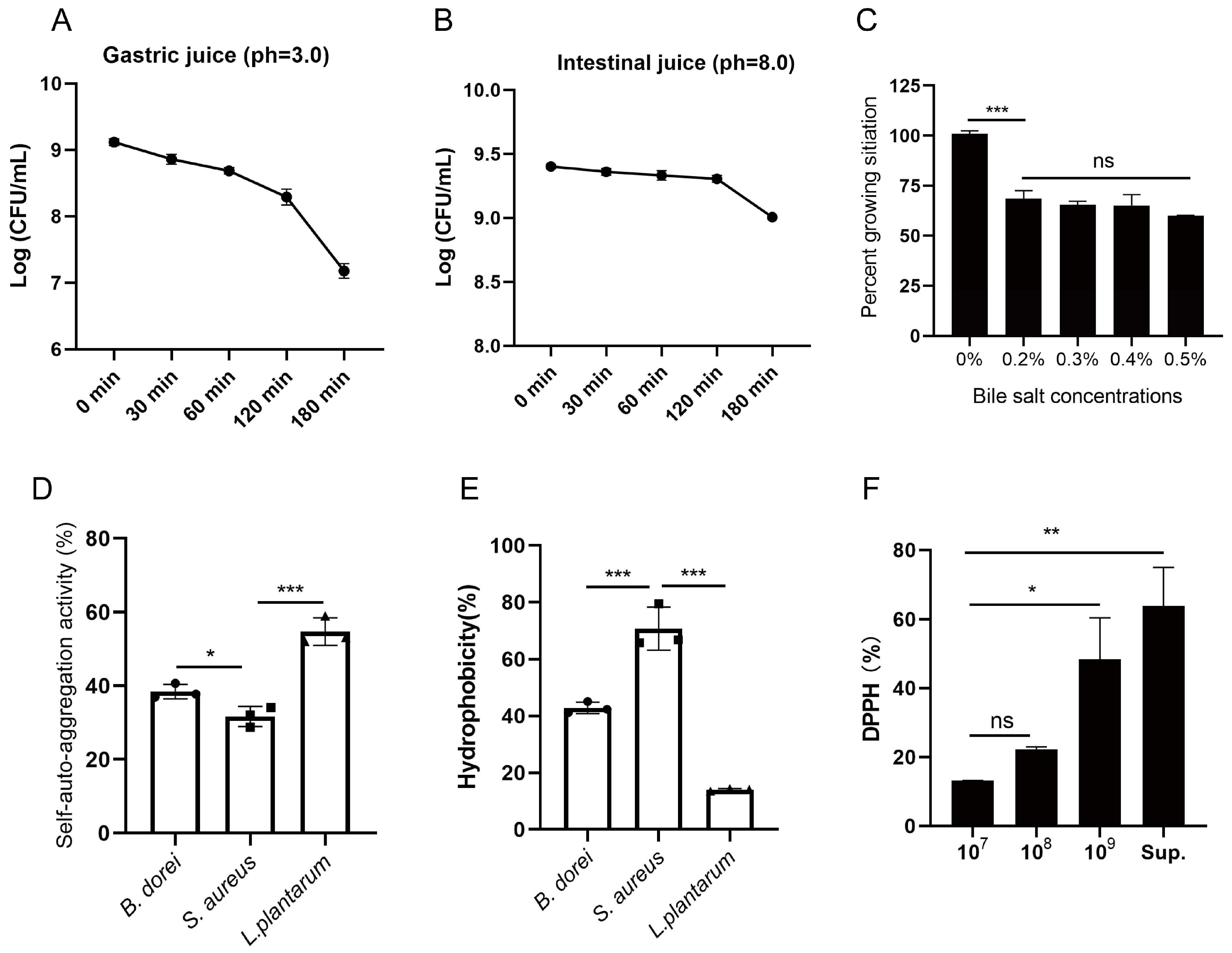 Nutrients 17 01066 g002