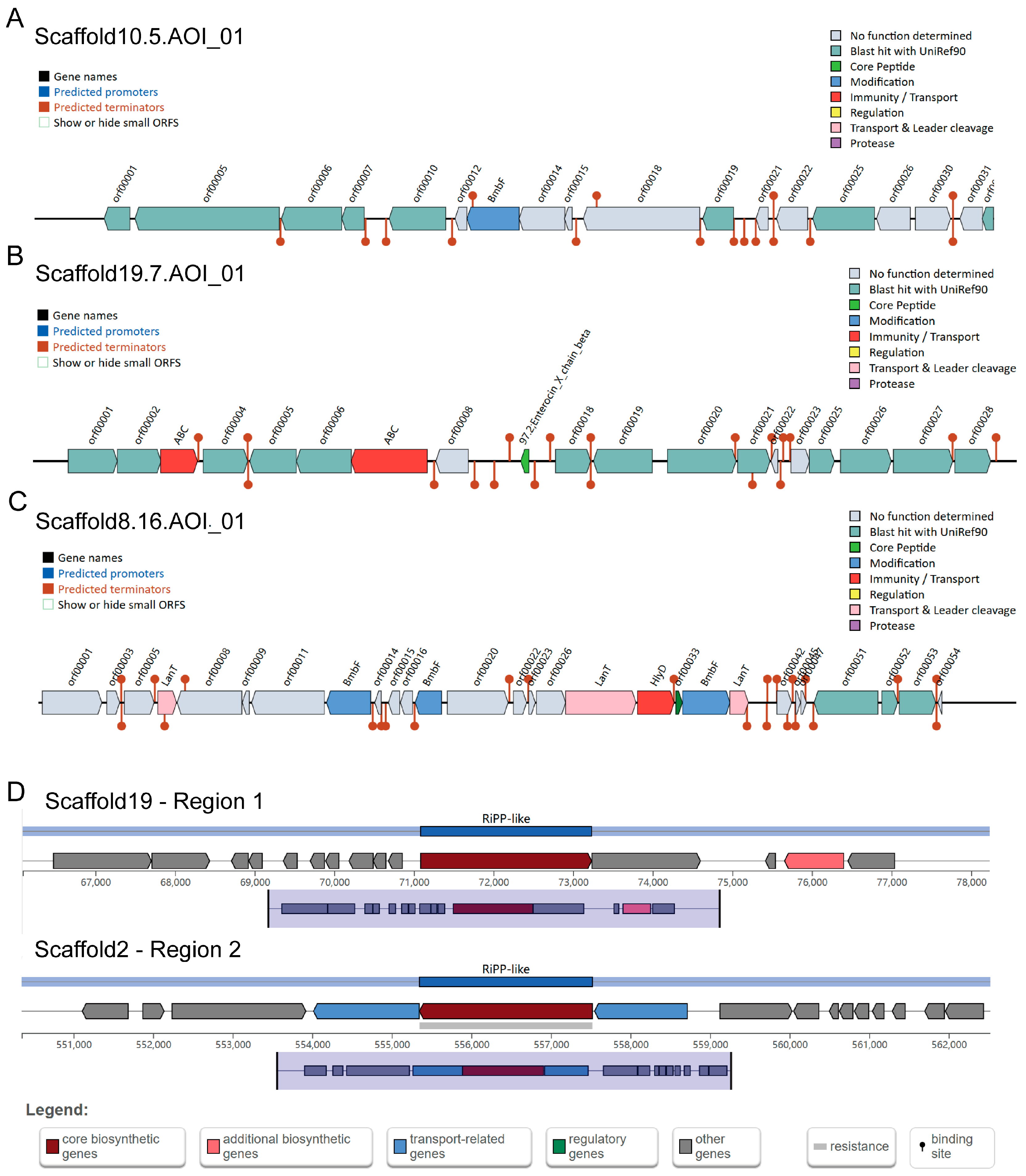 Nutrients 17 01066 g003