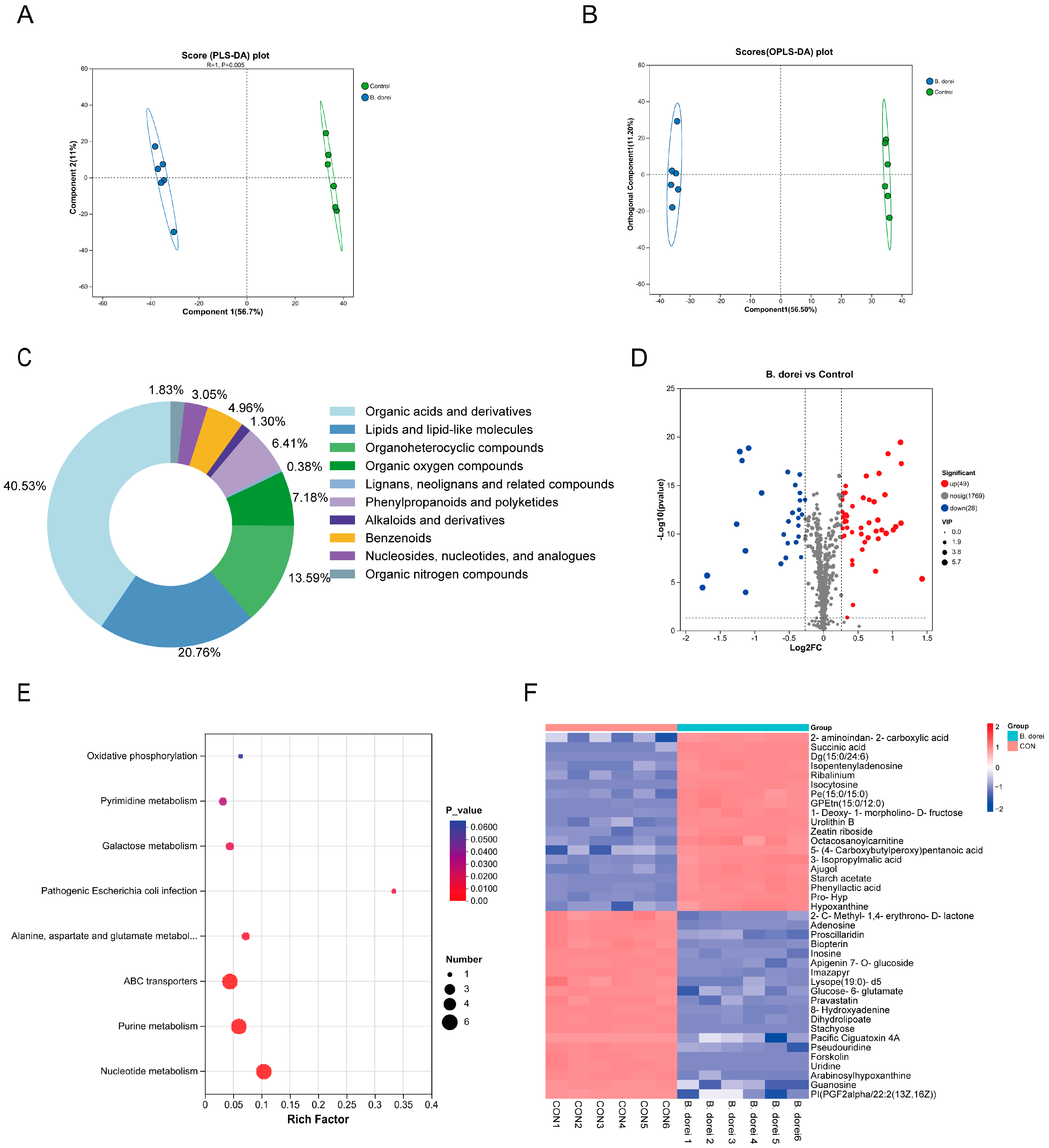 Nutrients 17 01066 g006