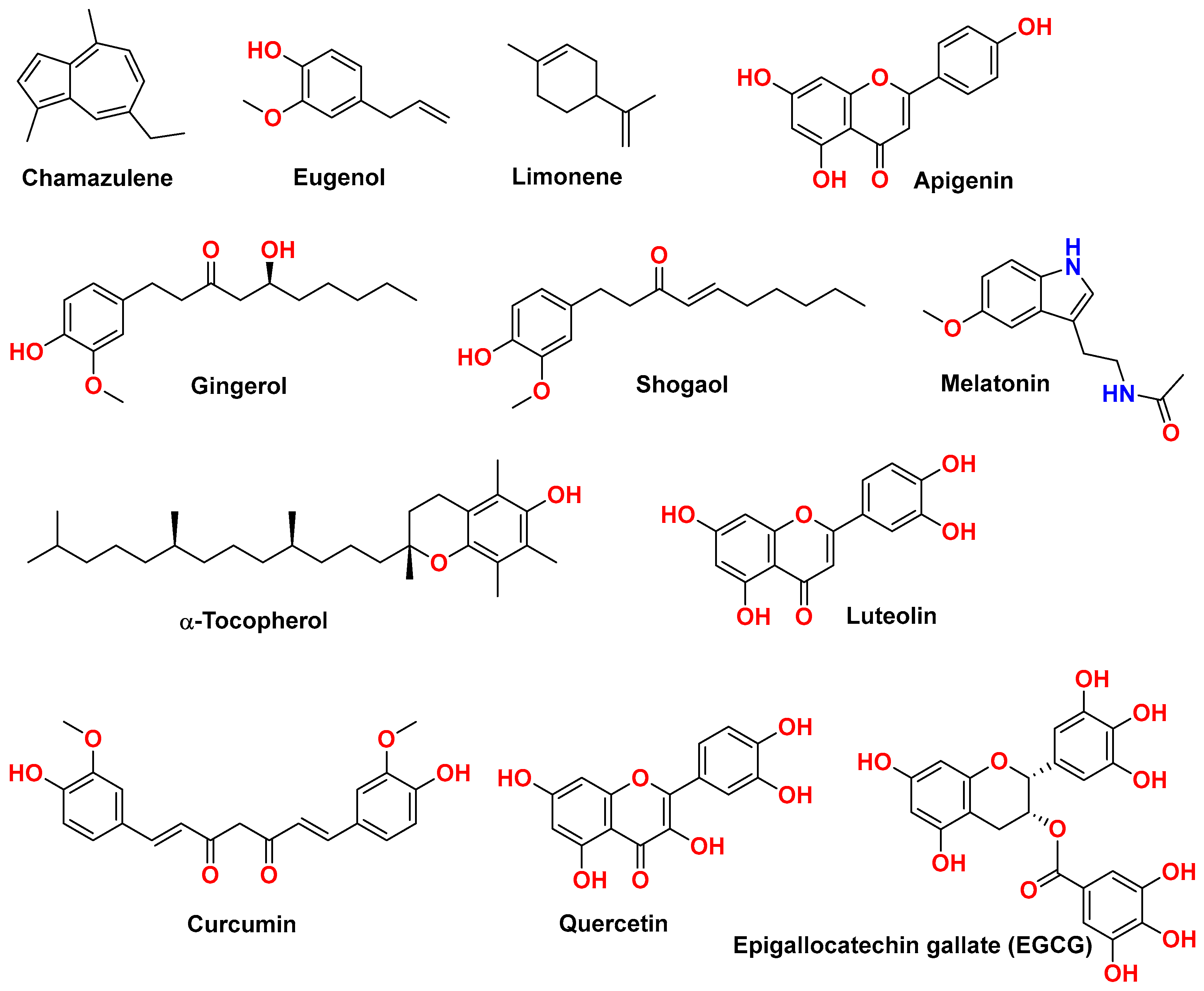 Nutrients 17 01069 g001