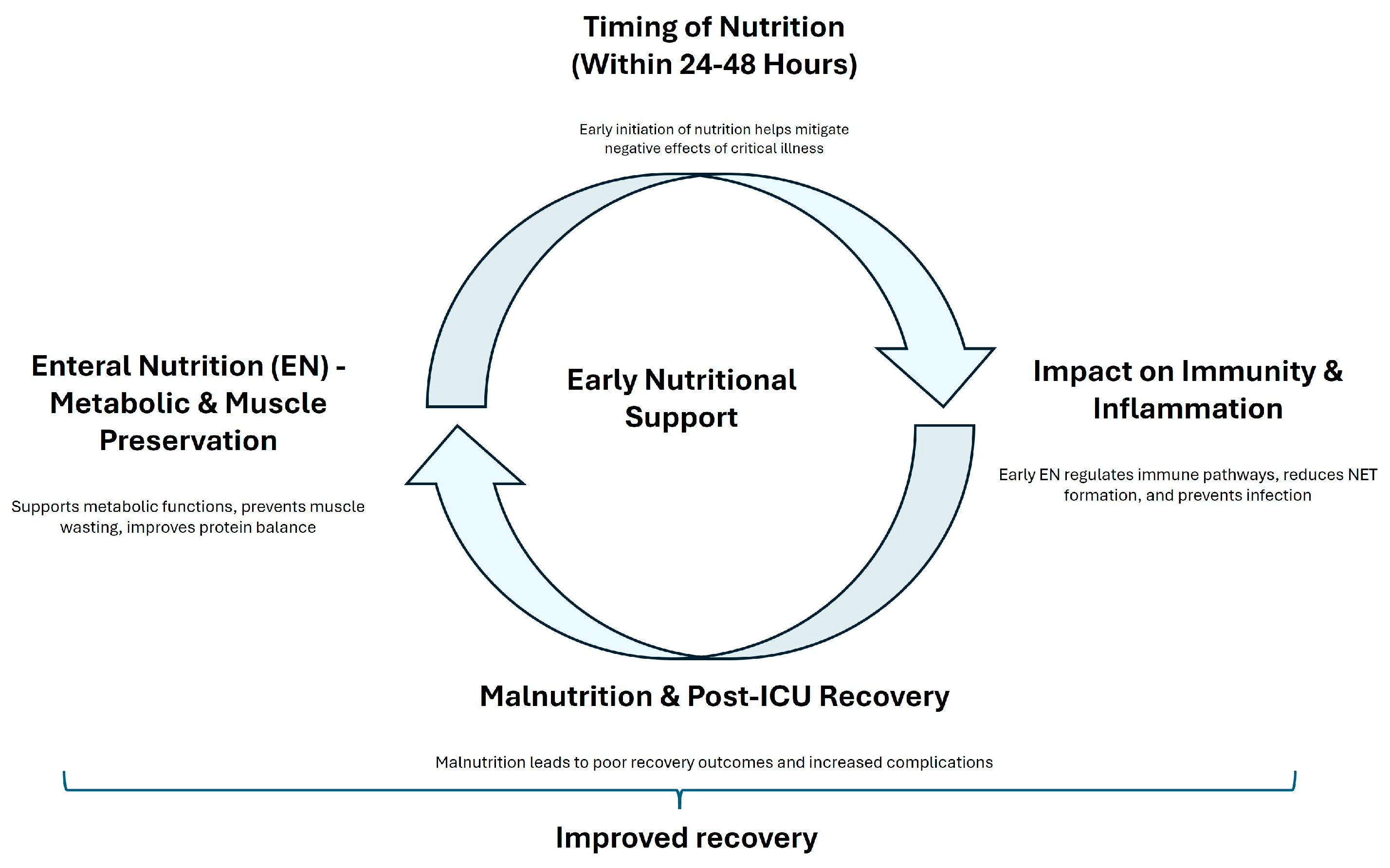 Nutrients 17 01073 g002